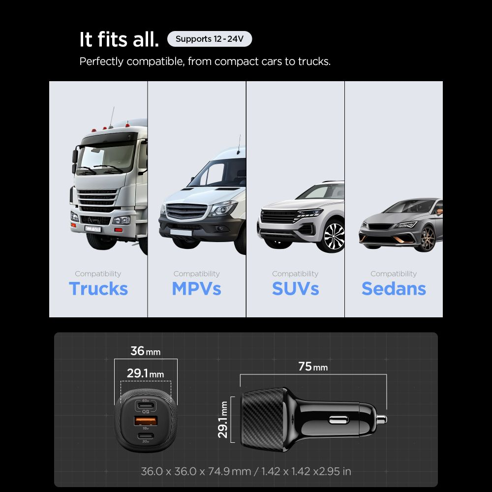 Infografica che mostra la compatibilità del caricabatterie per auto per camion, monovolume, SUV, berline e le sue dimensioni.