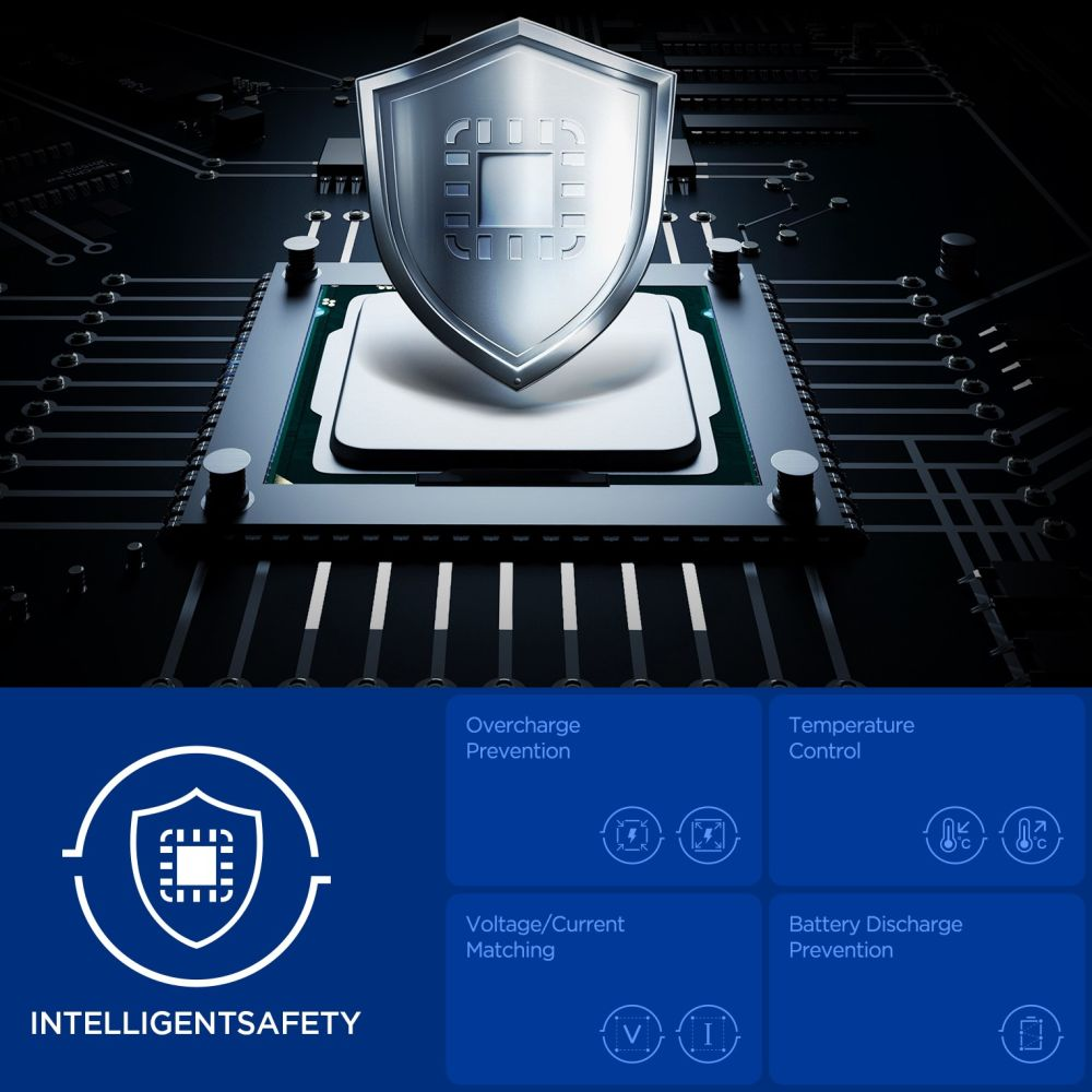 Microchip su circuito con scudo e funzioni di sicurezza come prevenzione sovraccarico e controllo temperatura.