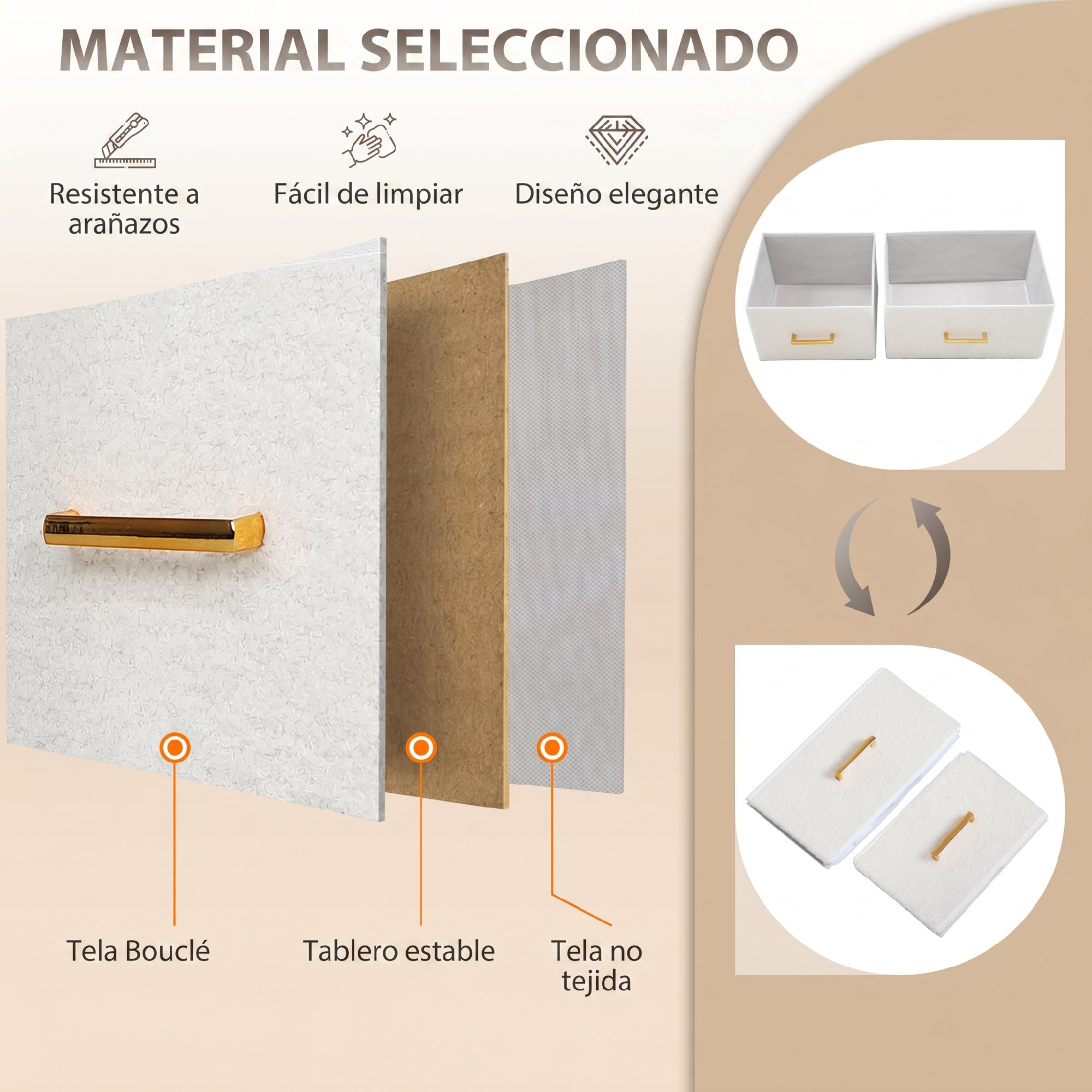 Vista explosionada que muestra las capas de un cajón con tela bouclé, tablero estable y tela no tejida.