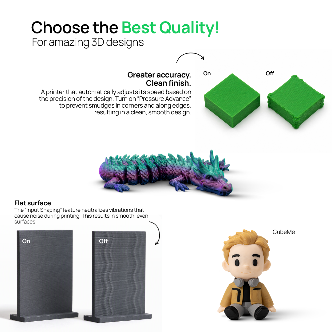 Vergleich von 3D-Drucken mit und ohne Druckqualitätsfunktionen, einschließlich eines Drachen und einer Figur.