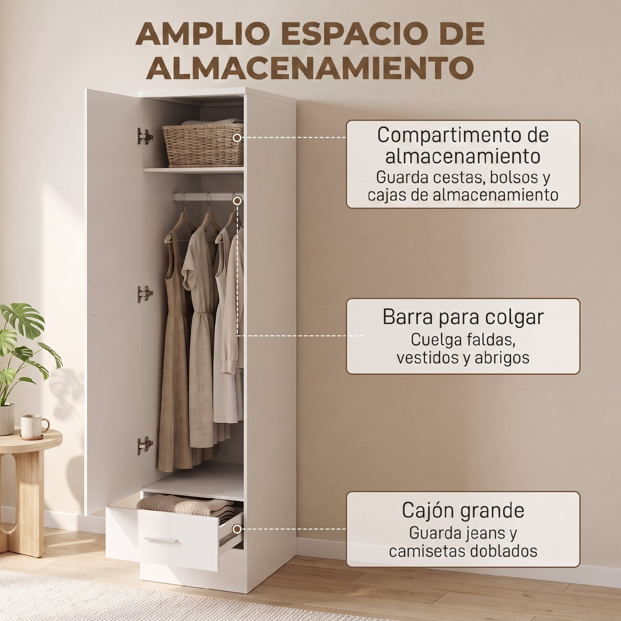 Un armario blanco con puertas abiertas y cajones que muestran ropa y cestas, con cuadros de texto explicativos.