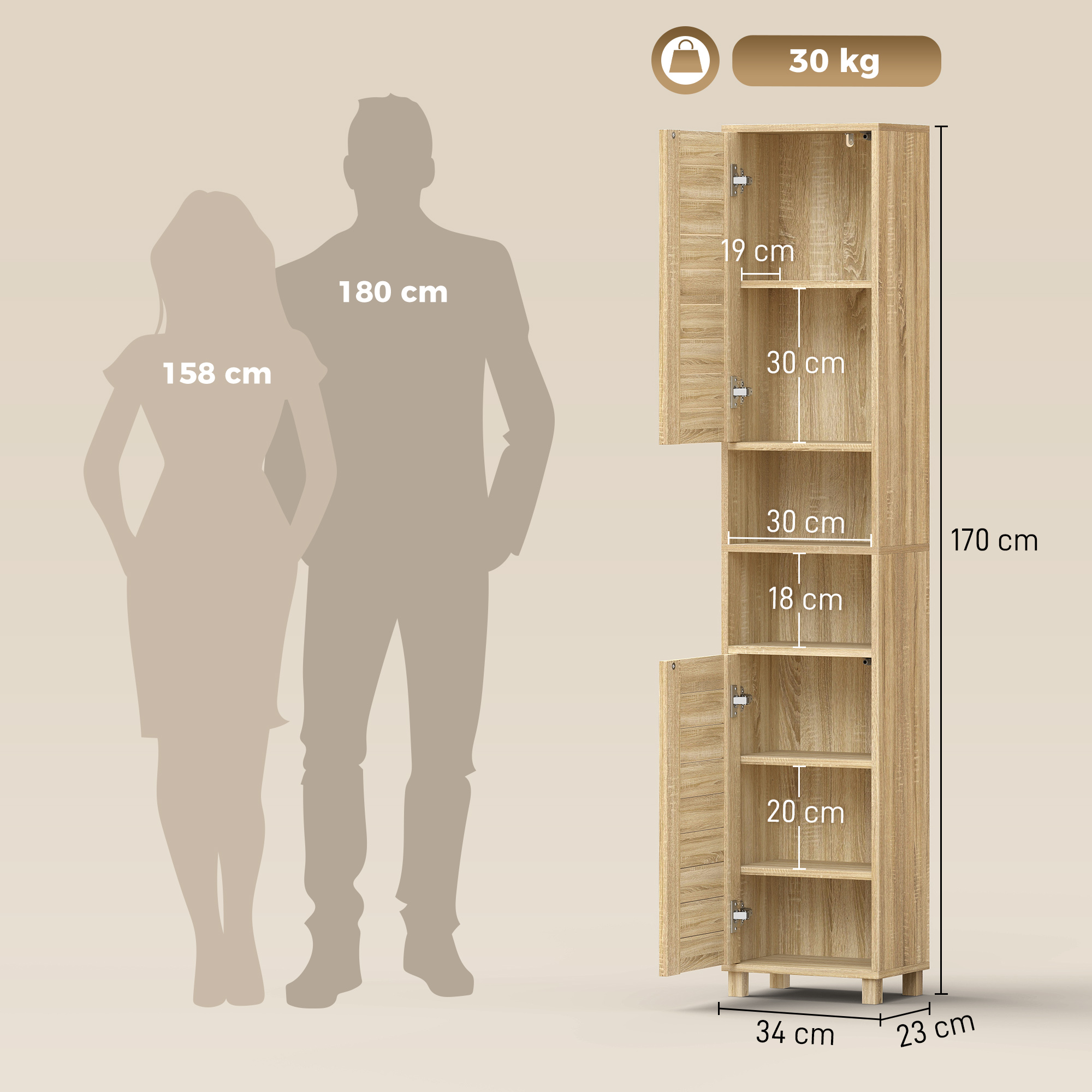 Armario de color madera con dimensiones, peso y siluetas humanas para comparar tamaños.