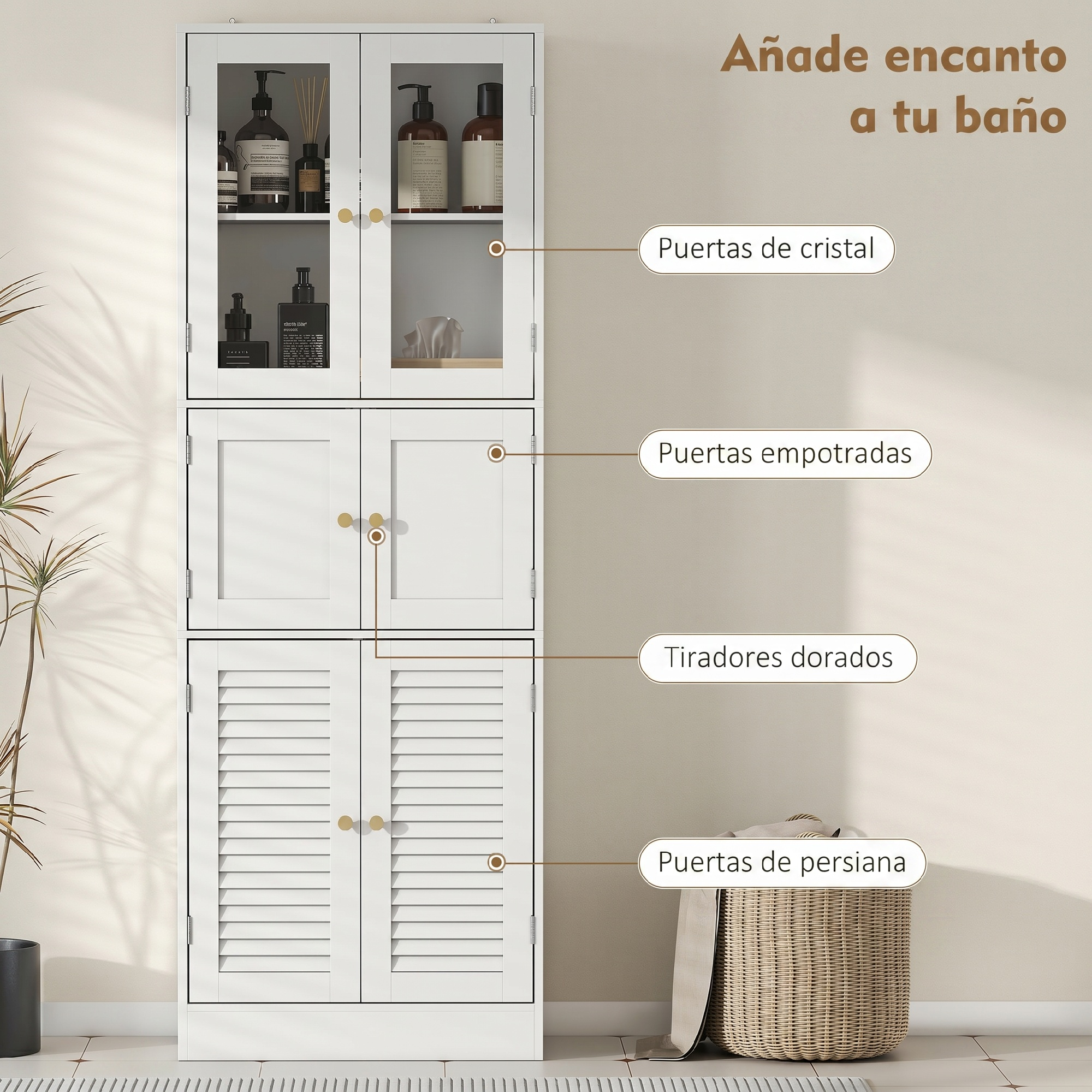 Armario de baño blanco con puertas de cristal, empotradas y de persiana, tiradores dorados y etiquetas en español.