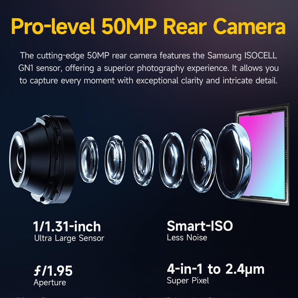 Diagramm einer 50MP-Smartphone-Kamera mit Linsenelementen und Sensor.
