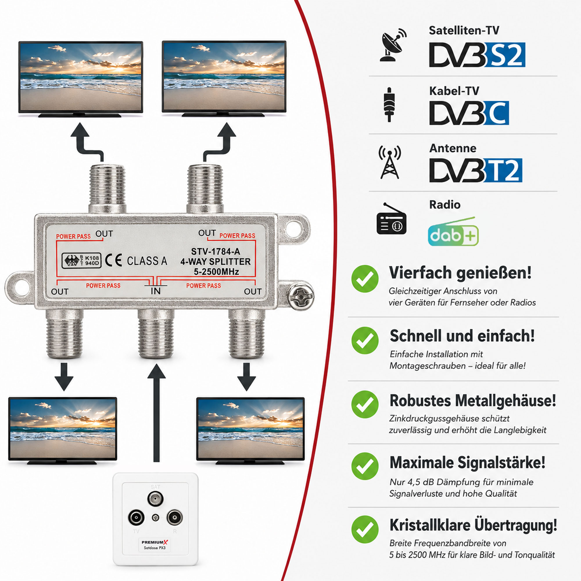 Ein 4-Wege-Antennensplitter mit TV-Anschlüssen, Symbolen für Sat-, Kabel- und Antennenempfang sowie deutschen Feature-Texten.