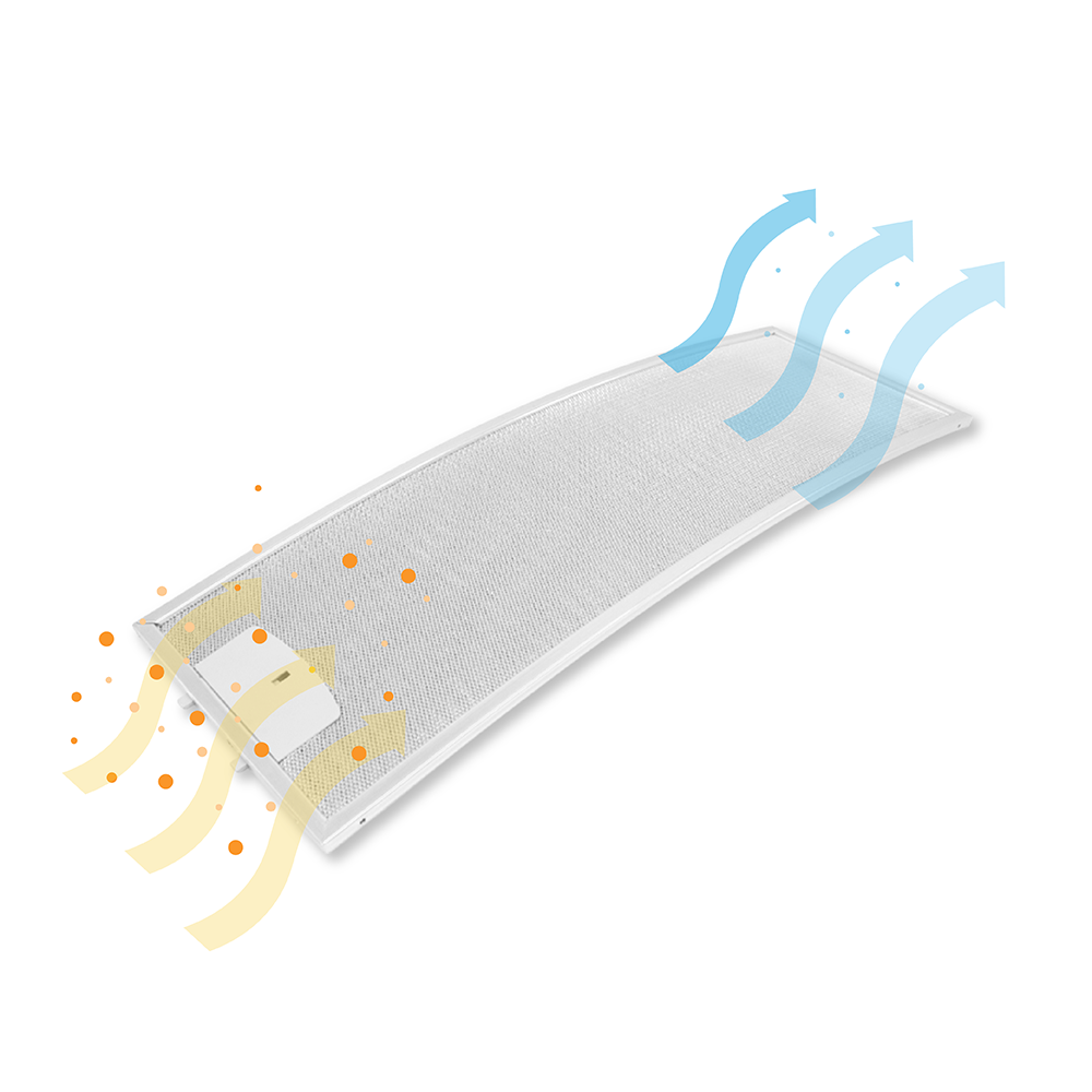 Ein weißer rechteckiger Filter mit gelben Pfeilen und orangen Punkten davor und blauen Pfeilen dahinter.