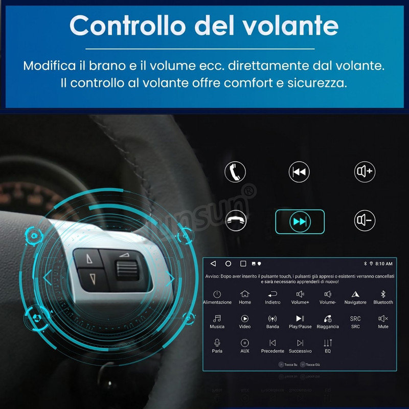 Schema dei comandi al volante con funzioni dei pulsanti e schermo.