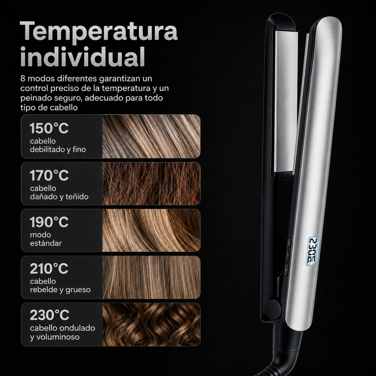 Plancha de pelo con pantalla digital de temperatura y texturas de cabello para diferentes niveles de calor.