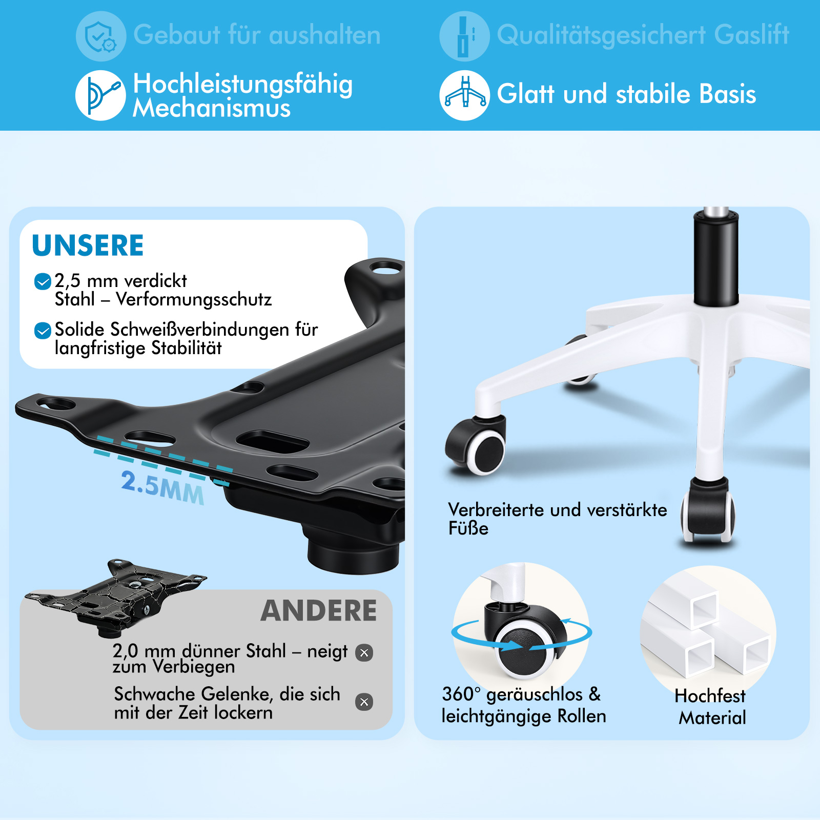 Vergleichsgrafik von Stuhlteilen mit Stahlstärke und Rollendetails auf hellblauem Hintergrund.
