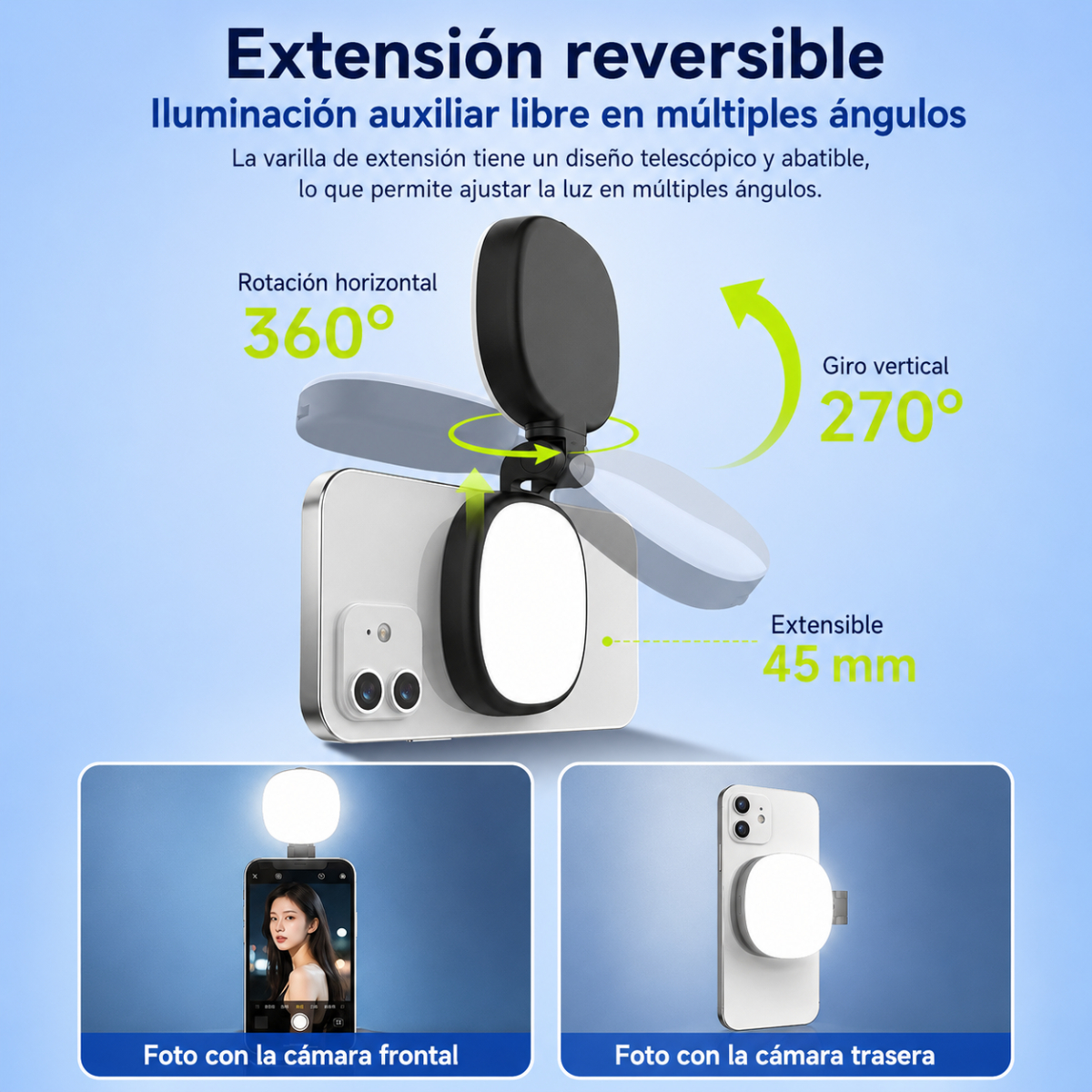 Diagrama que muestra un soporte de luz de anillo para teléfono ajustable con rotación de 360 grados.