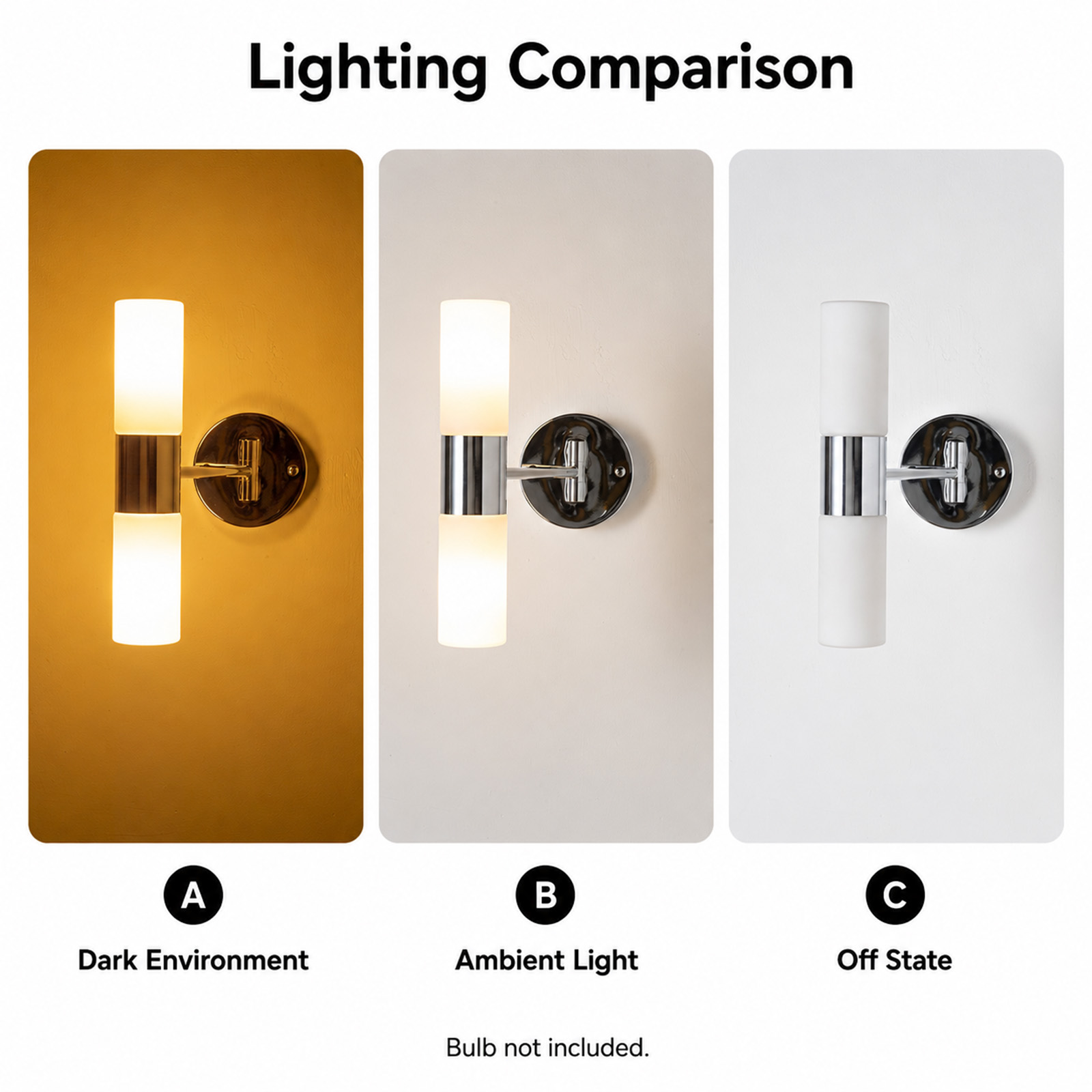 Comparación de iluminación de un aplique de pared en estados A) oscuro, B) ambiental y C) apagado.