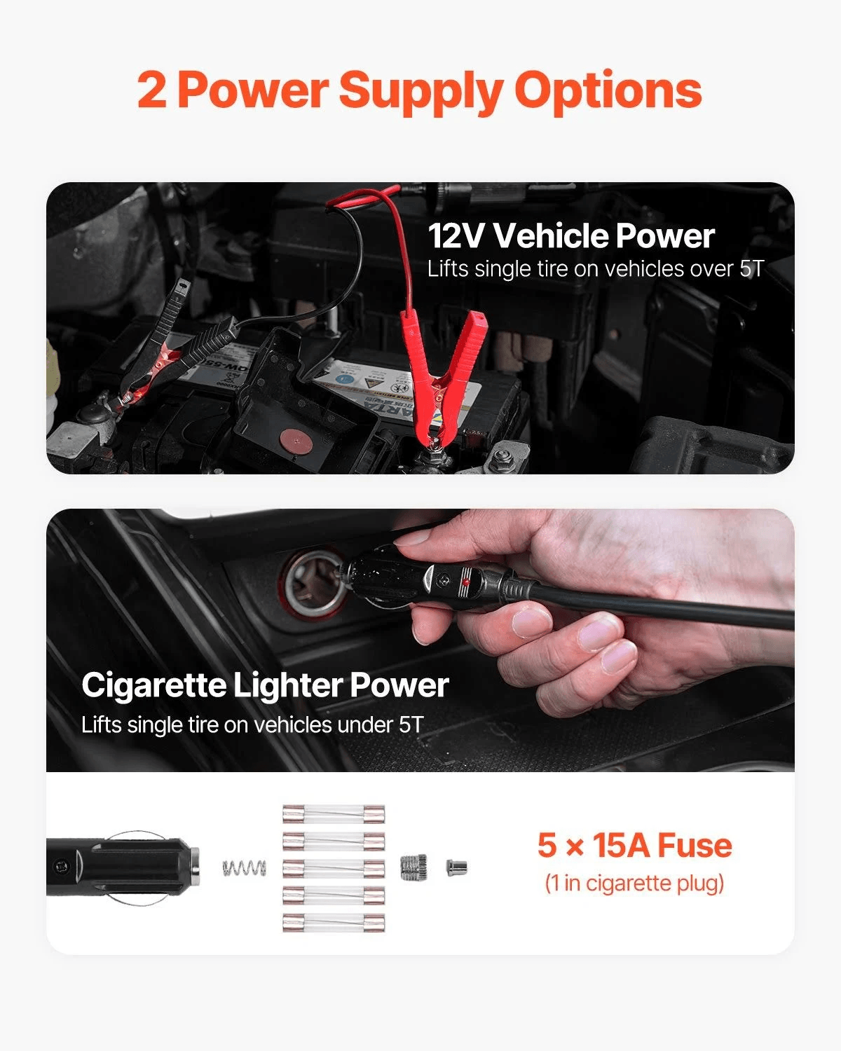Muestra dos opciones de energía: batería de 12V o encendedor de cigarrillos, con cinco fusibles de 15A.