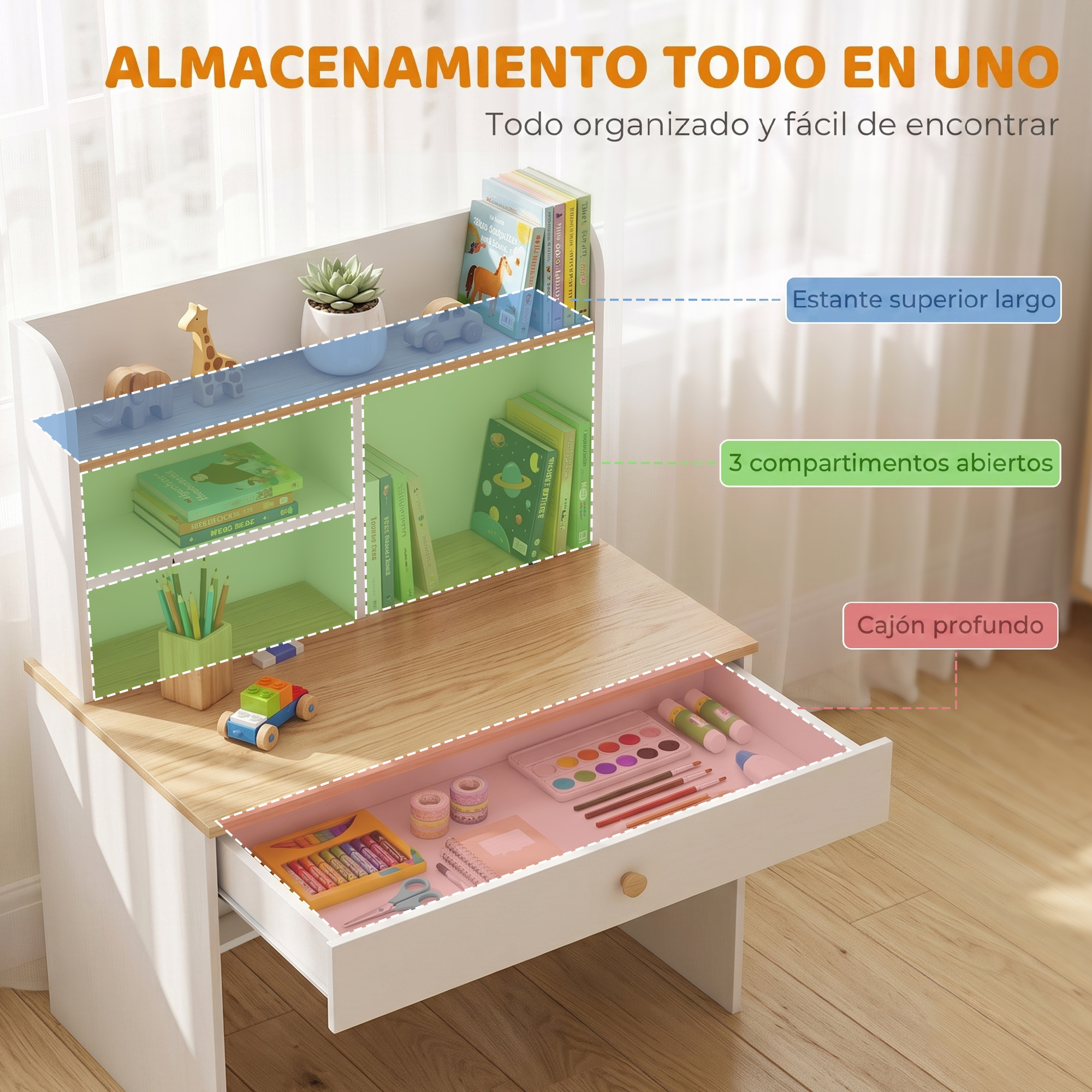 Escritorio infantil blanco con estantes superiores, compartimentos abiertos y un cajón abierto con material de arte.