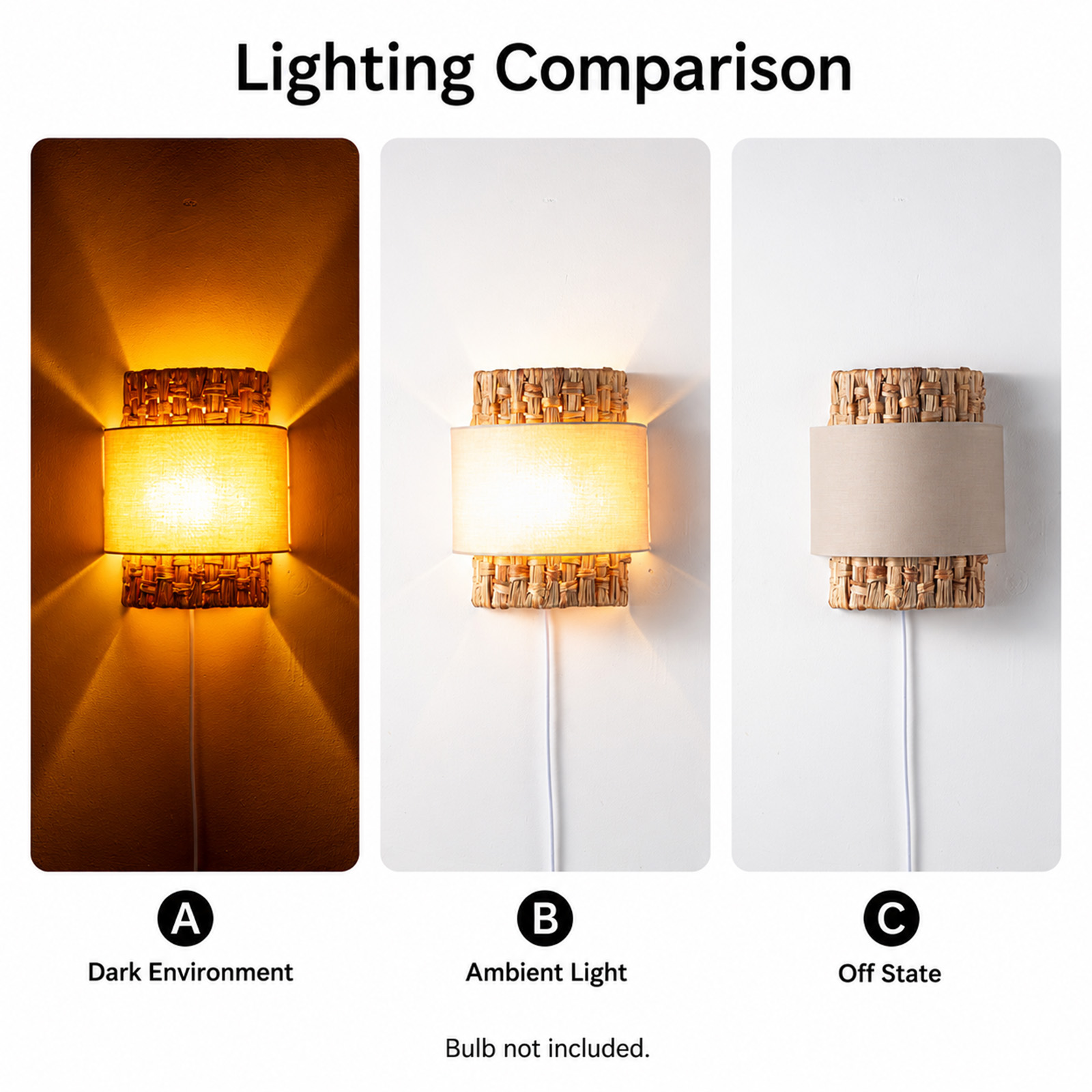 Comparación de iluminación de un aplique tejido en tres modos: entorno oscuro, luz ambiental y apagado.