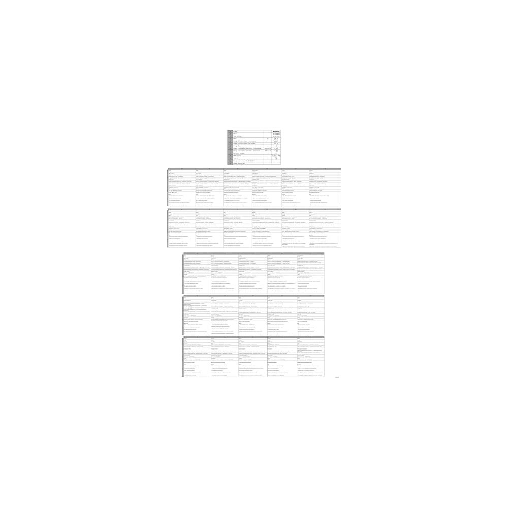 Un tableau de spécifications détaillé avec plusieurs colonnes et lignes de données.