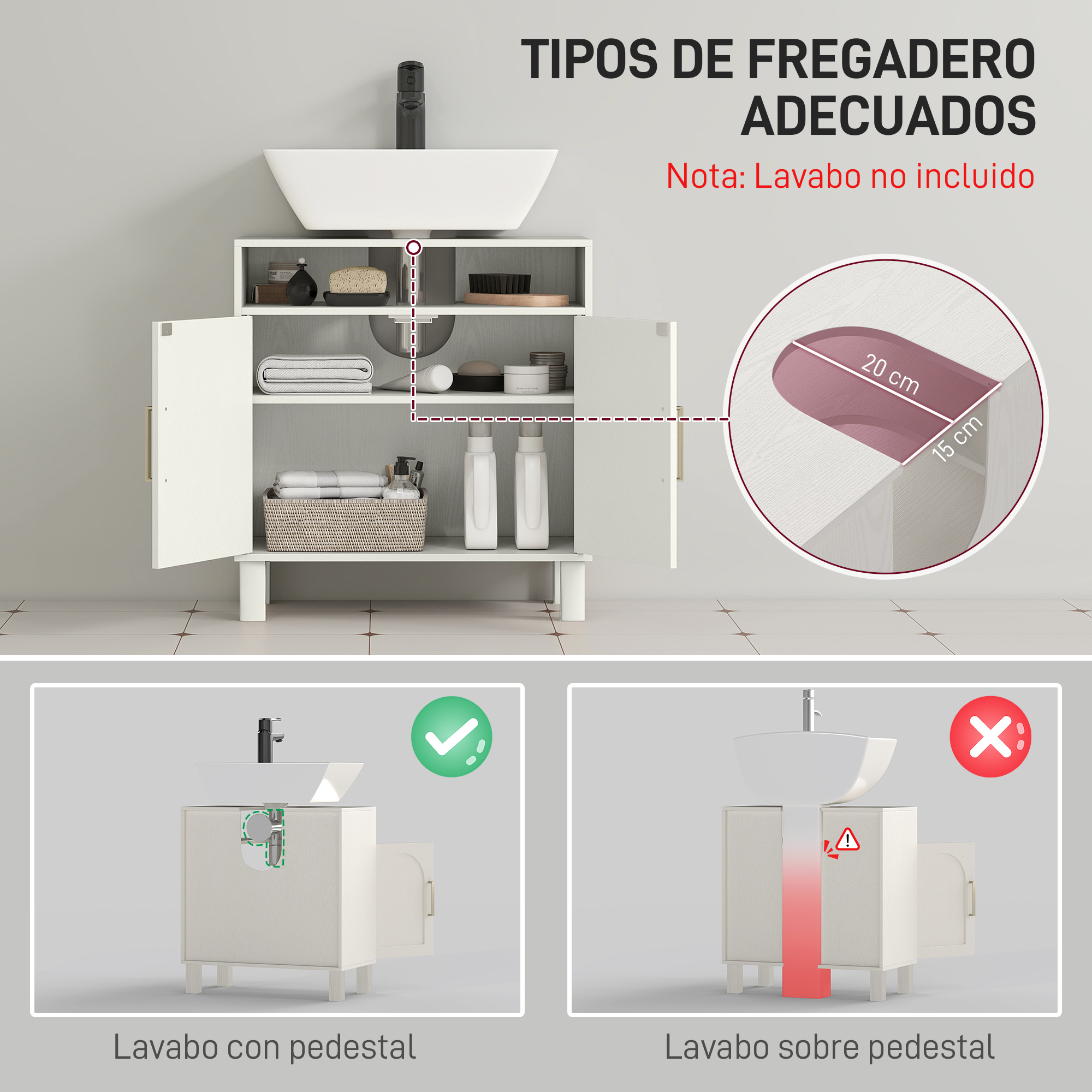 El diagrama muestra los tipos de lavabo adecuados para un mueble de baño blanco con puertas abiertas.