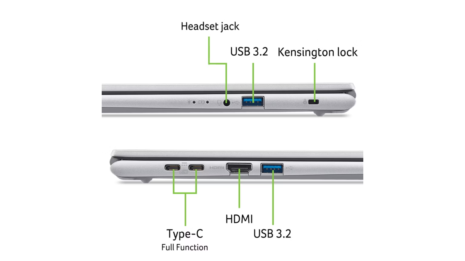 Vista laterale di un laptop che mostra porte USB 3.2, HDMI e Type-C.