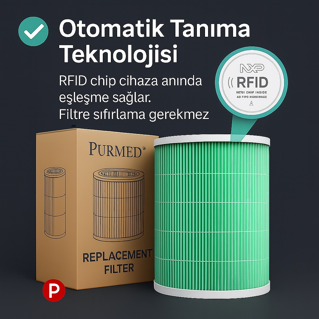 RFID sembollü kutunun yanında silindirik yeşil Purmed yedek filtresi.