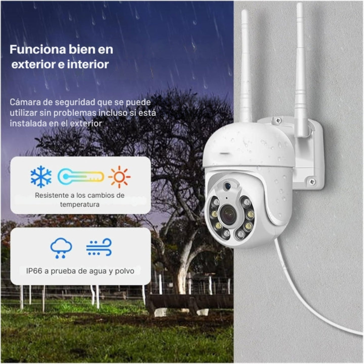 Cámara de seguridad blanca impermeable con dos antenas montada en la pared.