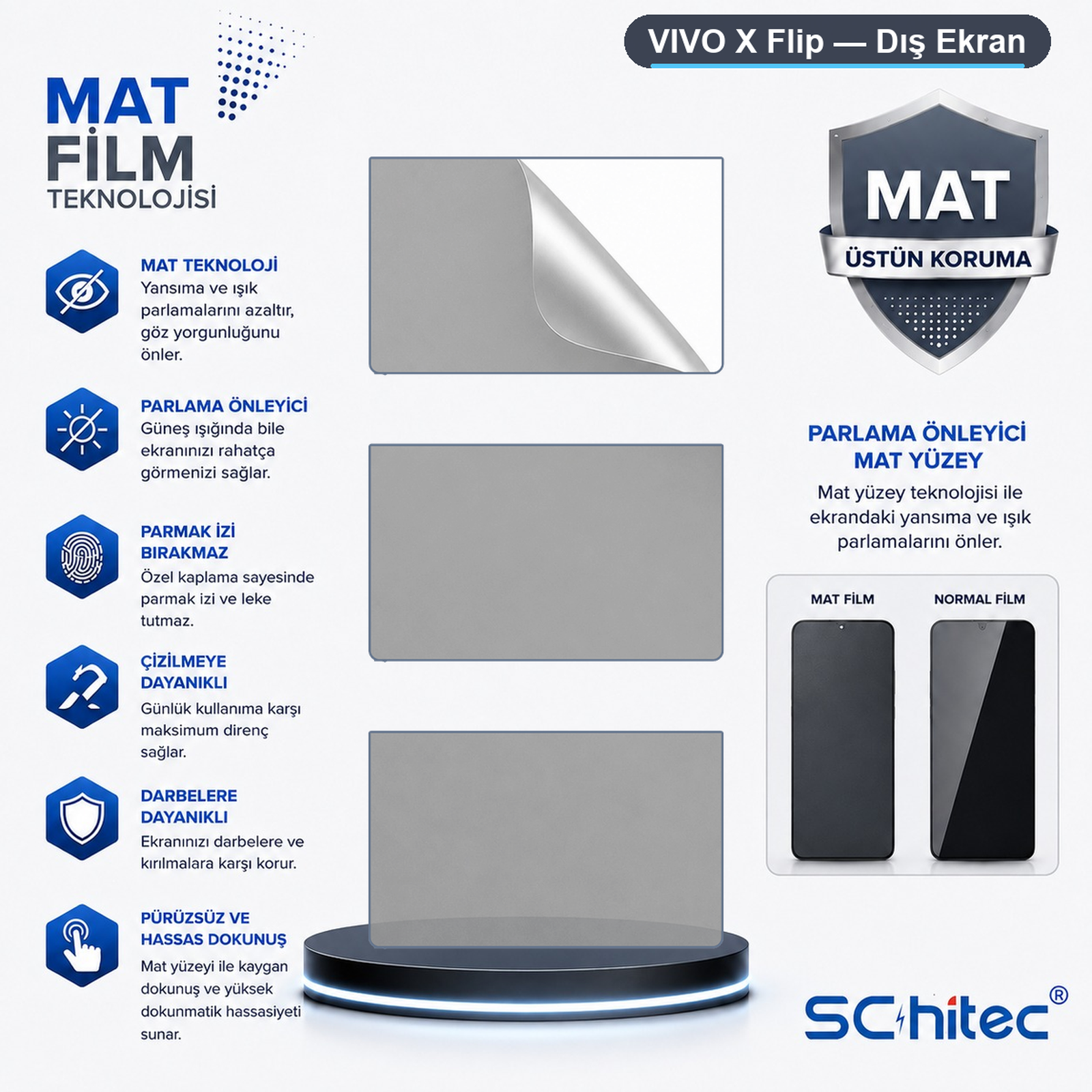 Vivo X Flip dış ekran mat koruyucu film teknolojisini ve özelliklerini gösteren bilgilendirici afiş.