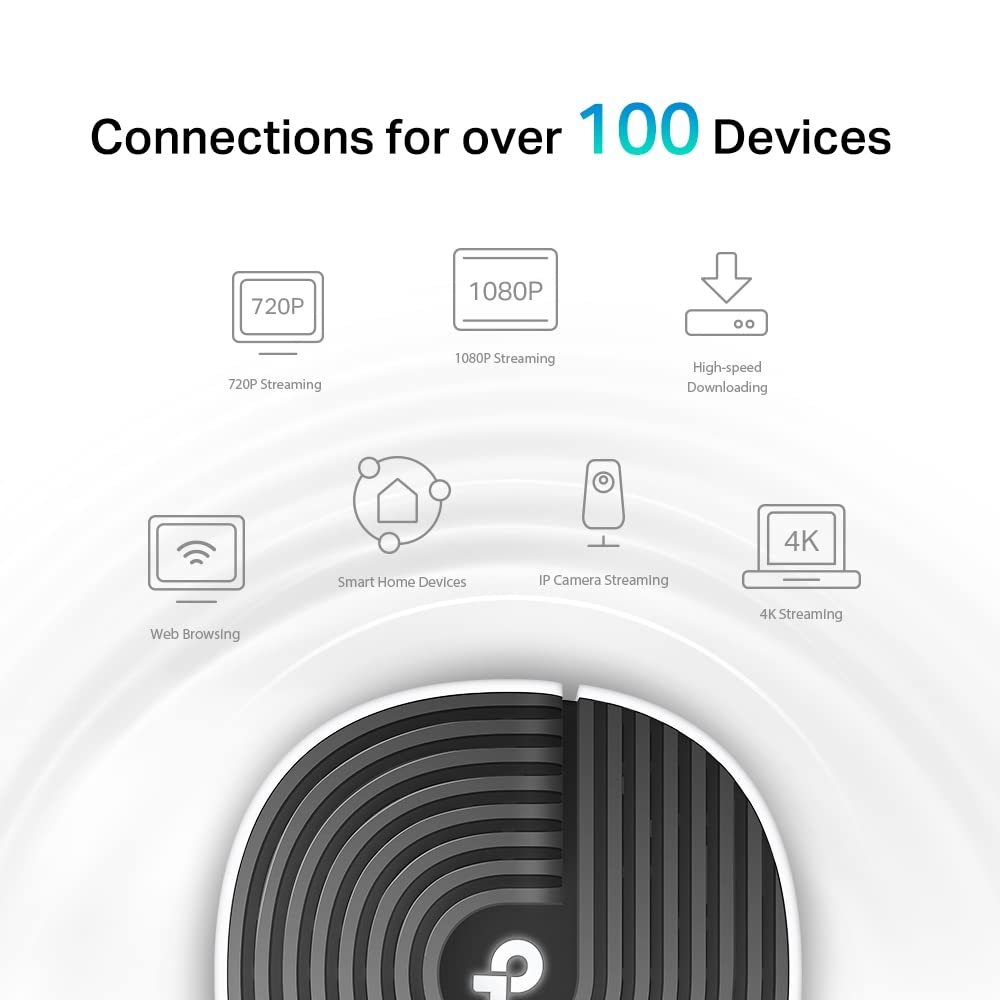 Diagramma che mostra connessioni per oltre 100 dispositivi con varie icone per streaming, navigazione e download.