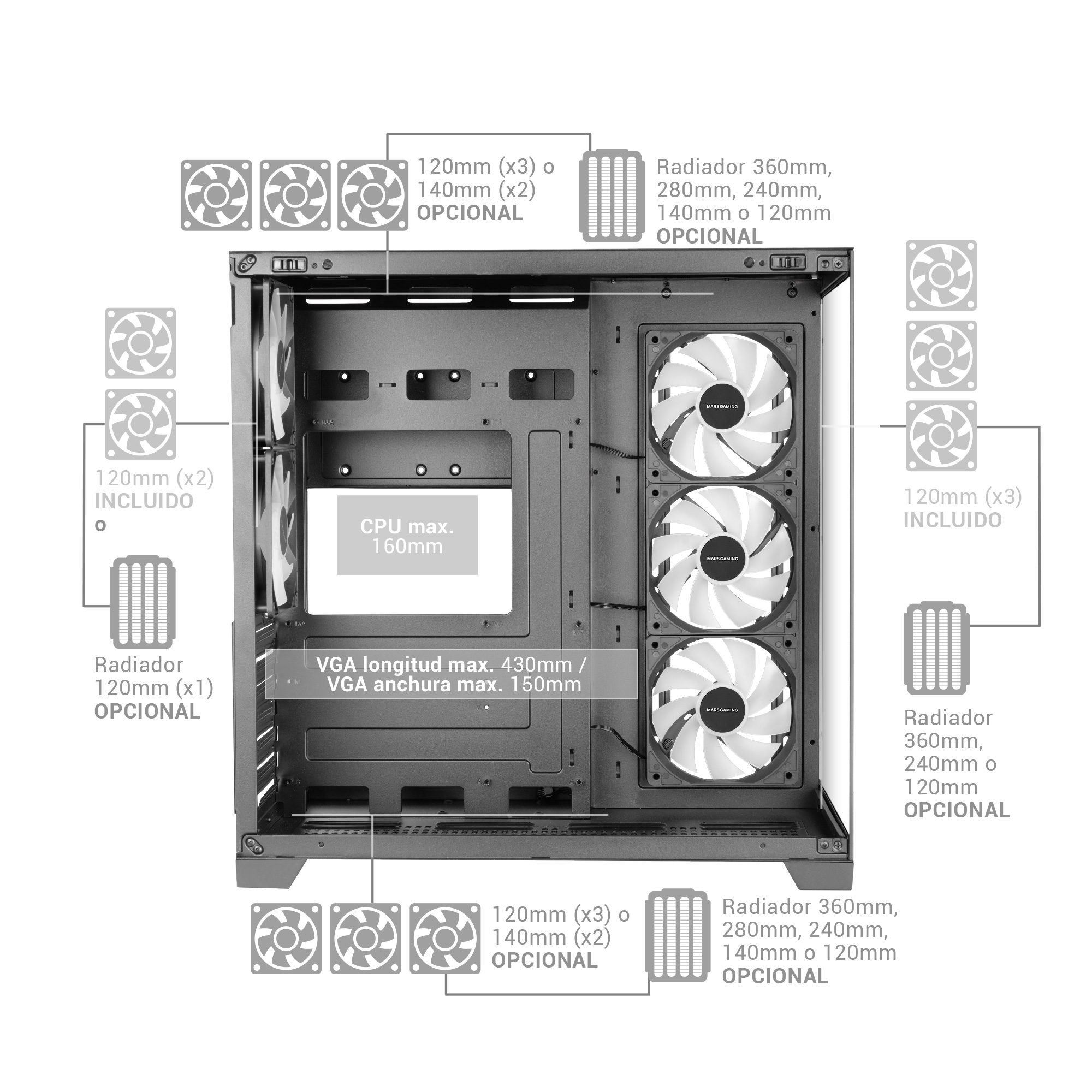 Torre de PC mostrando dimensiones internas y compatibilidad de radiadores y ventiladores.