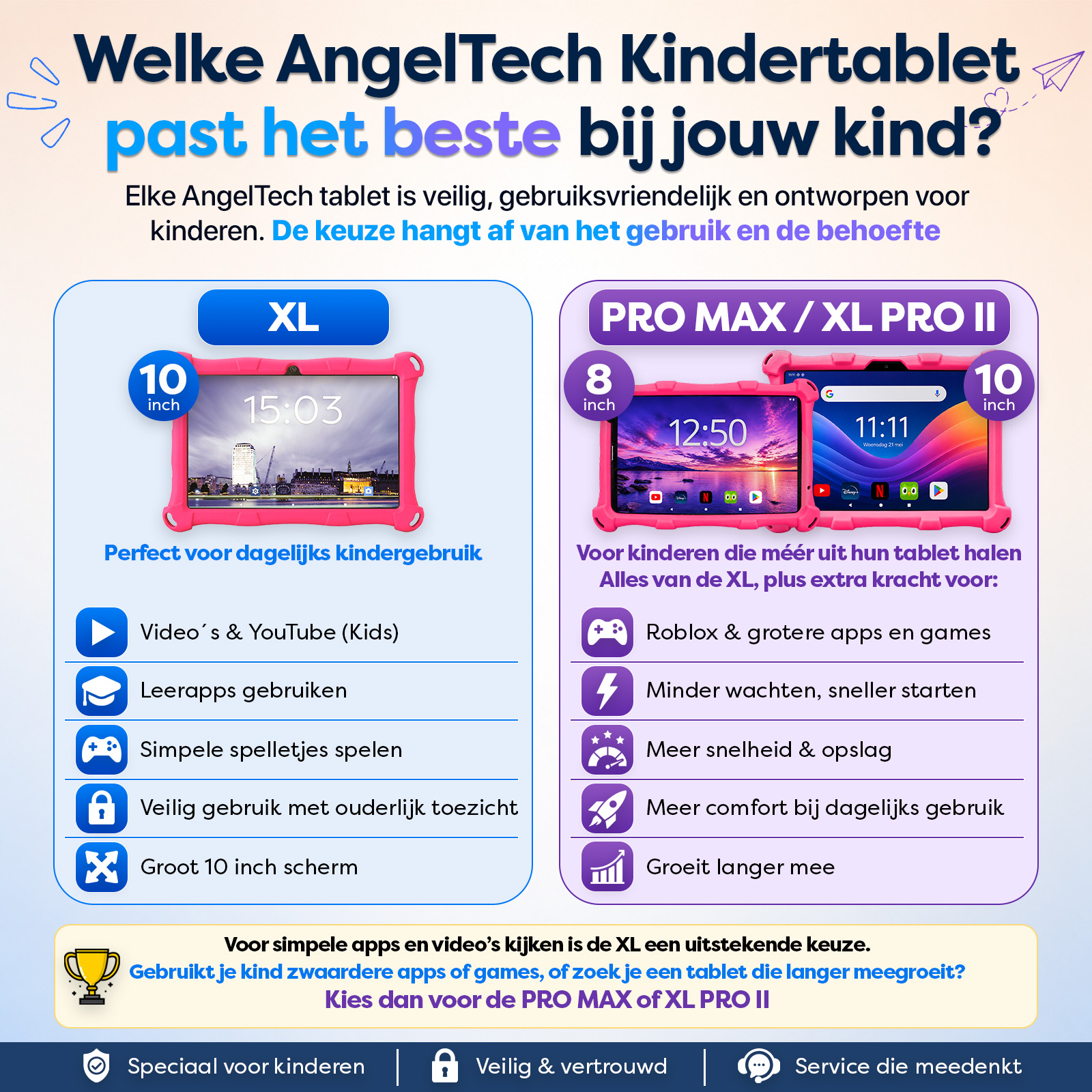 Eine Werbung für AngelTech Kinder-Tablets mit XL- und Pro Max-Modellen sowie Funktionen und Symbolen.
