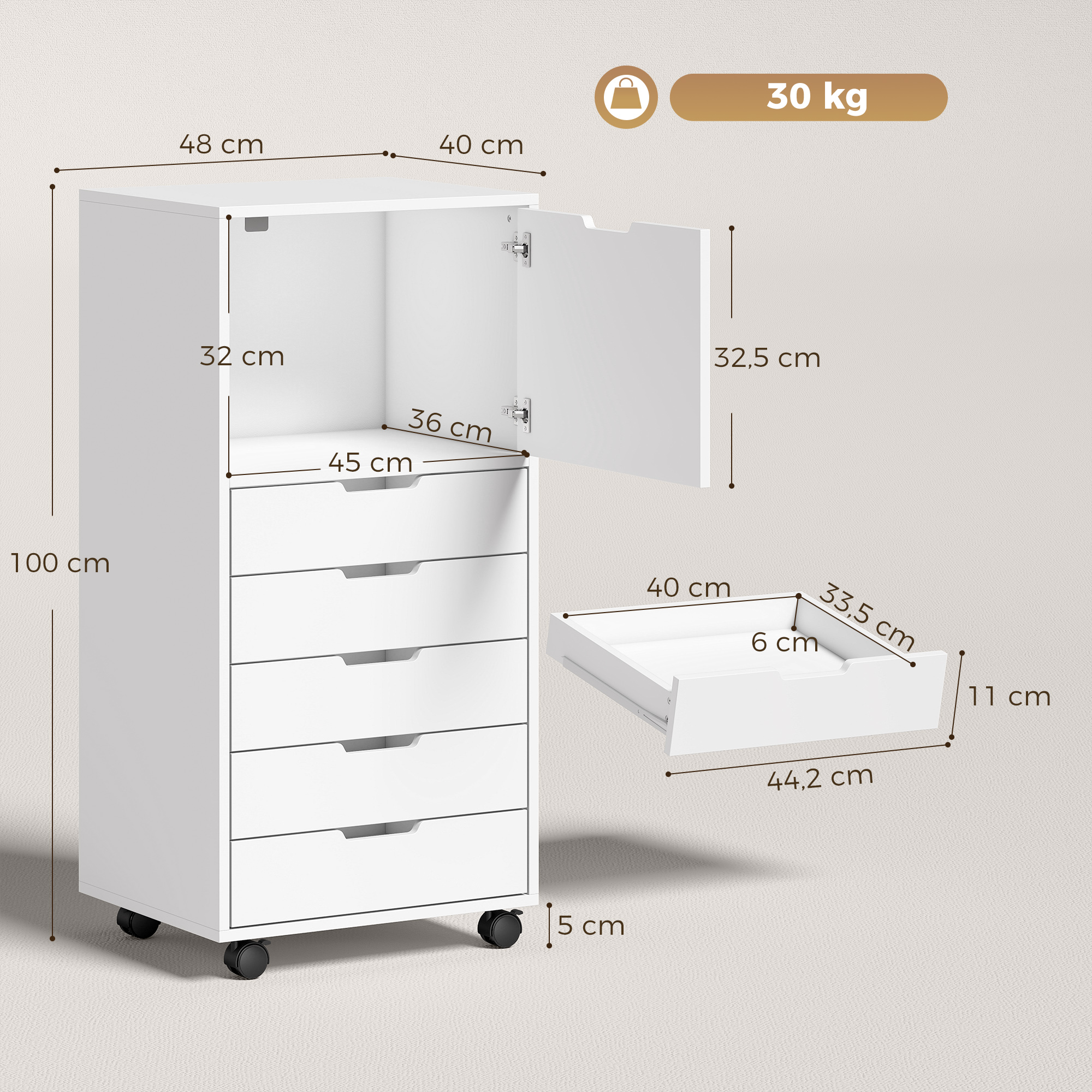 Armario con ruedas blanco con cinco cajones, puerta superior, con ruedas, cotas detalladas y capacidad de peso de 30 kg.