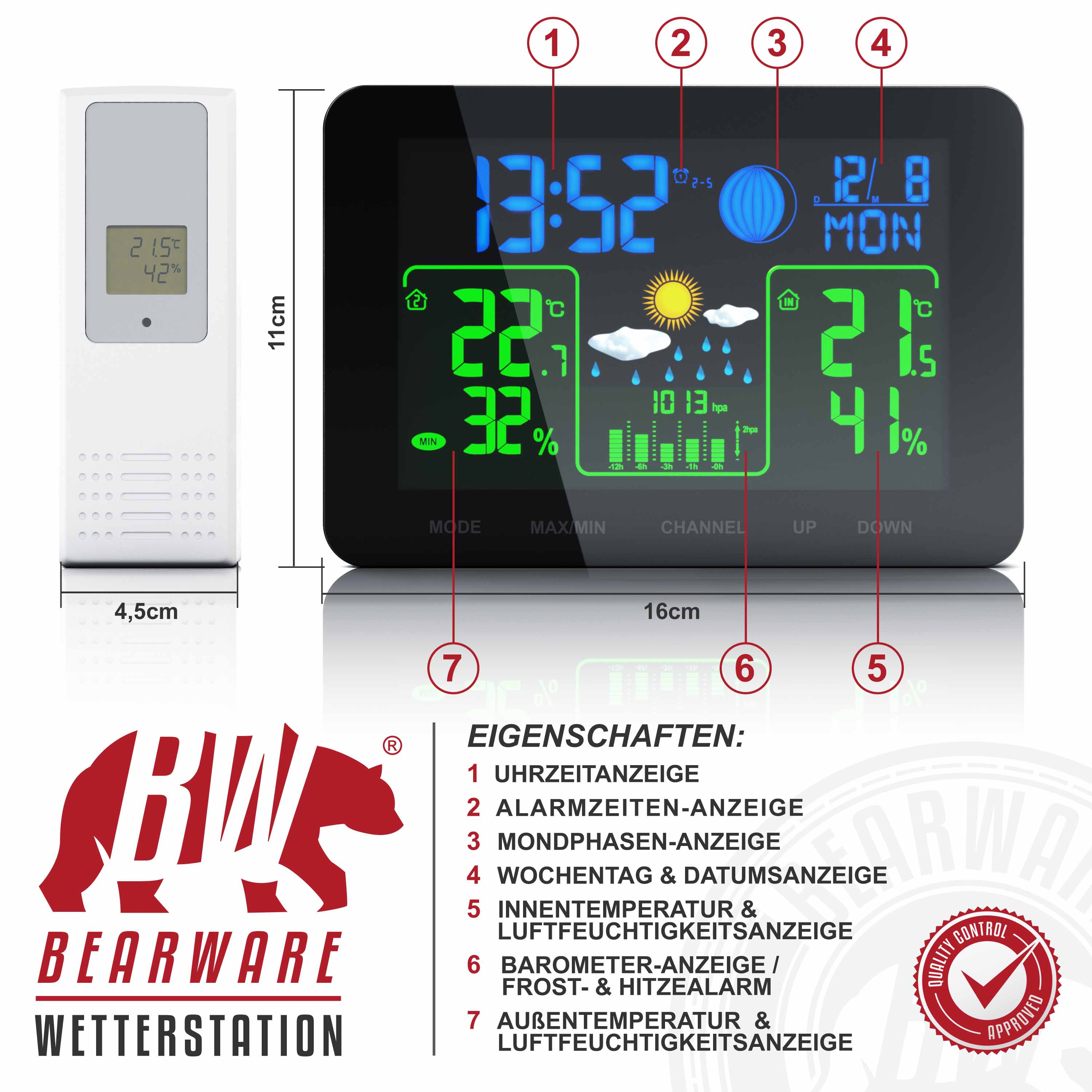 Digitale Wetterstation mit Außensensor und nummerierten Display-Funktionen.