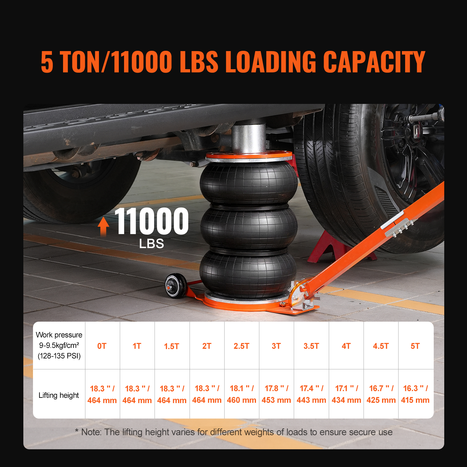 Un gato neumático naranja levanta un auto, mostrando capacidad de 11000 lbs y alturas de elevación.