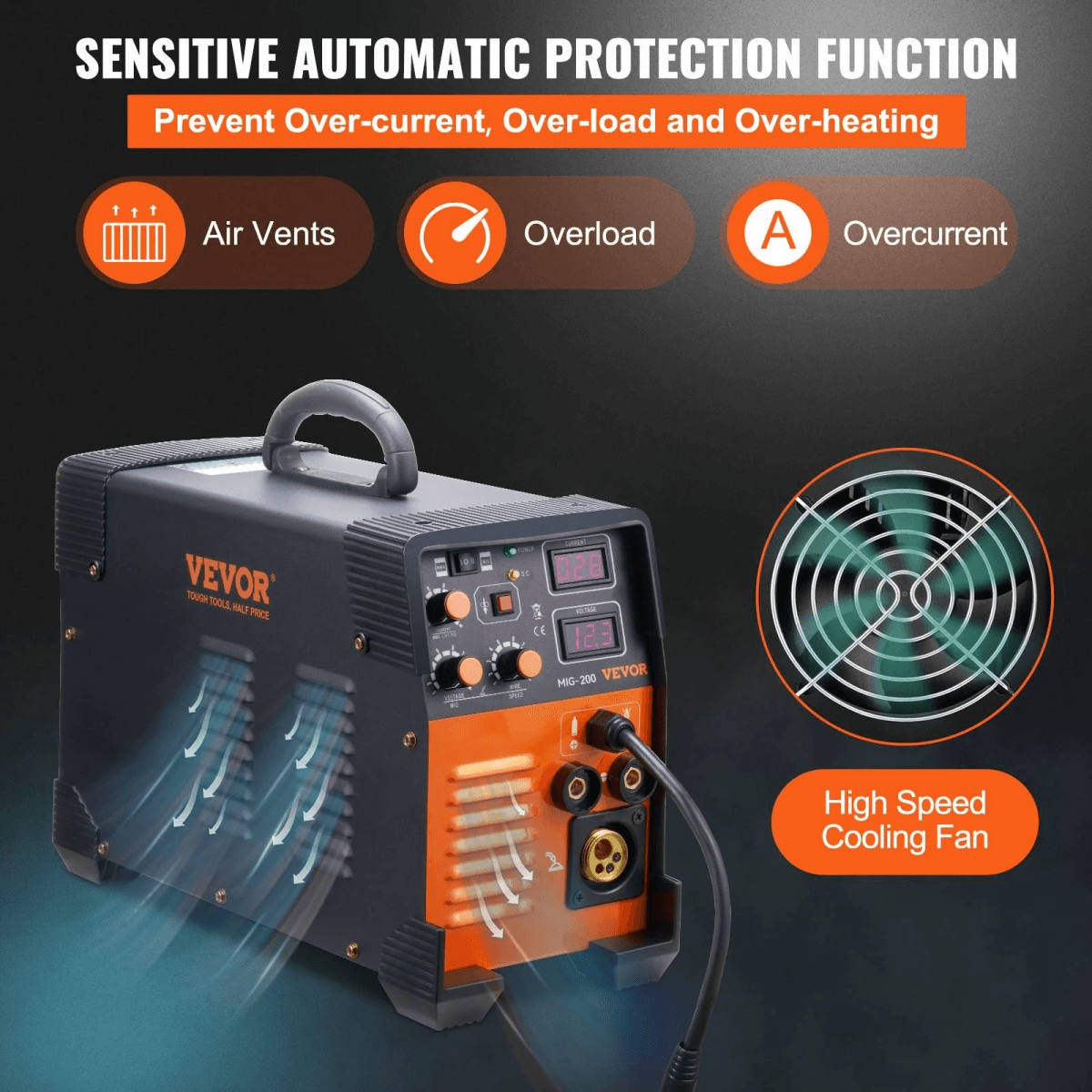 Una máquina de soldar VEVOR que destaca funciones de protección, pantallas digitales y flujo de aire.