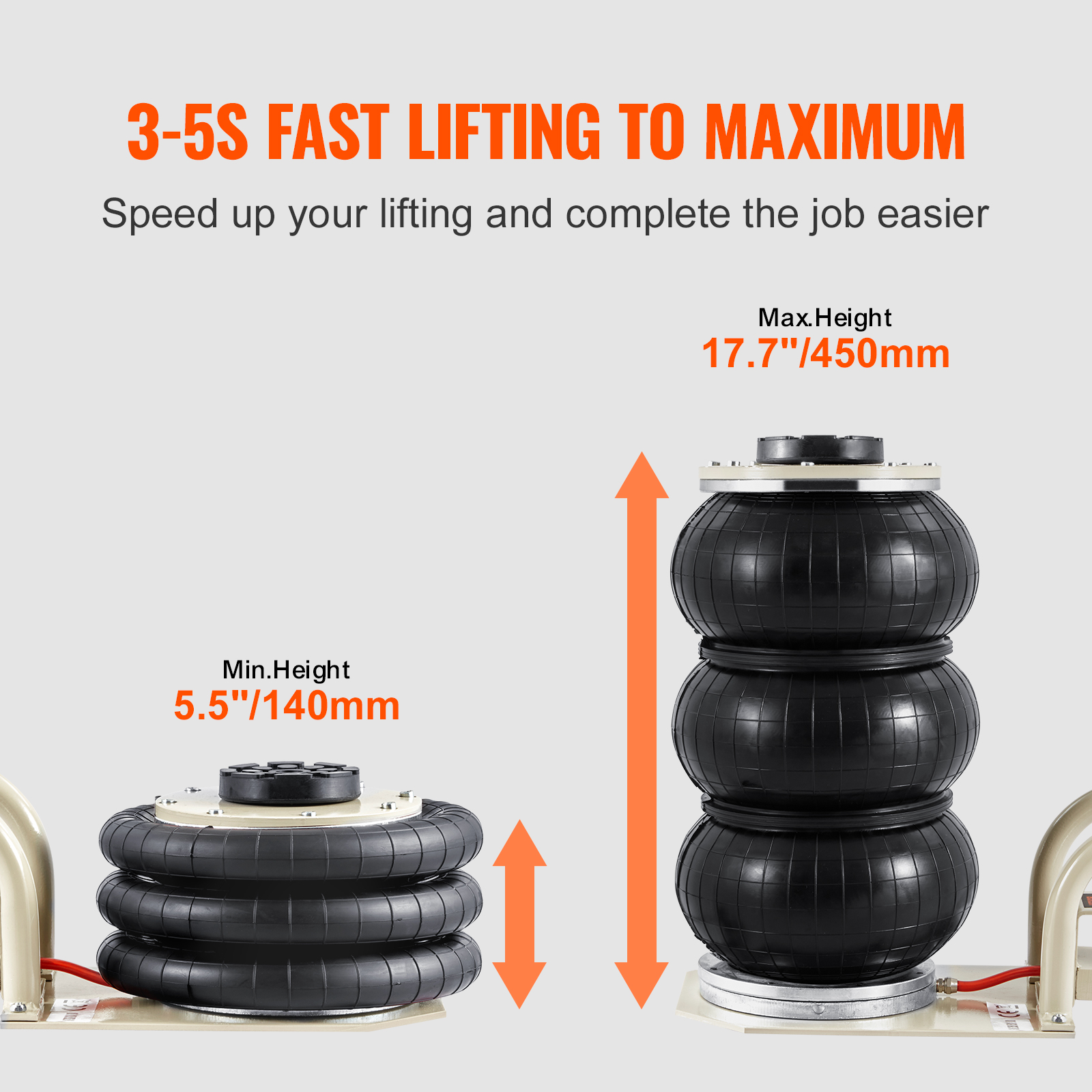 El diagrama muestra la altura mínima de 140 mm y máxima de 450 mm de un gato neumático.