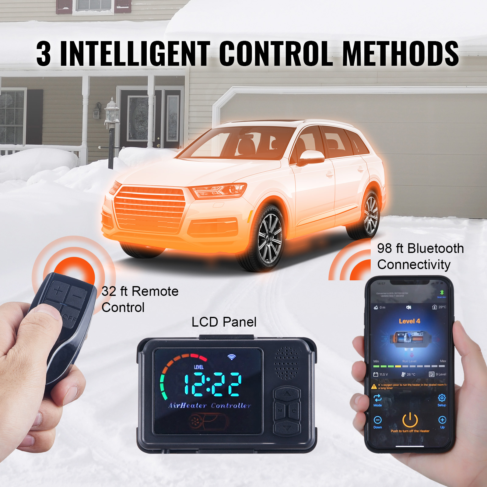 Muestra 3 métodos de control para calefactor: control remoto, panel LCD y app móvil sobre un fondo nevado.
