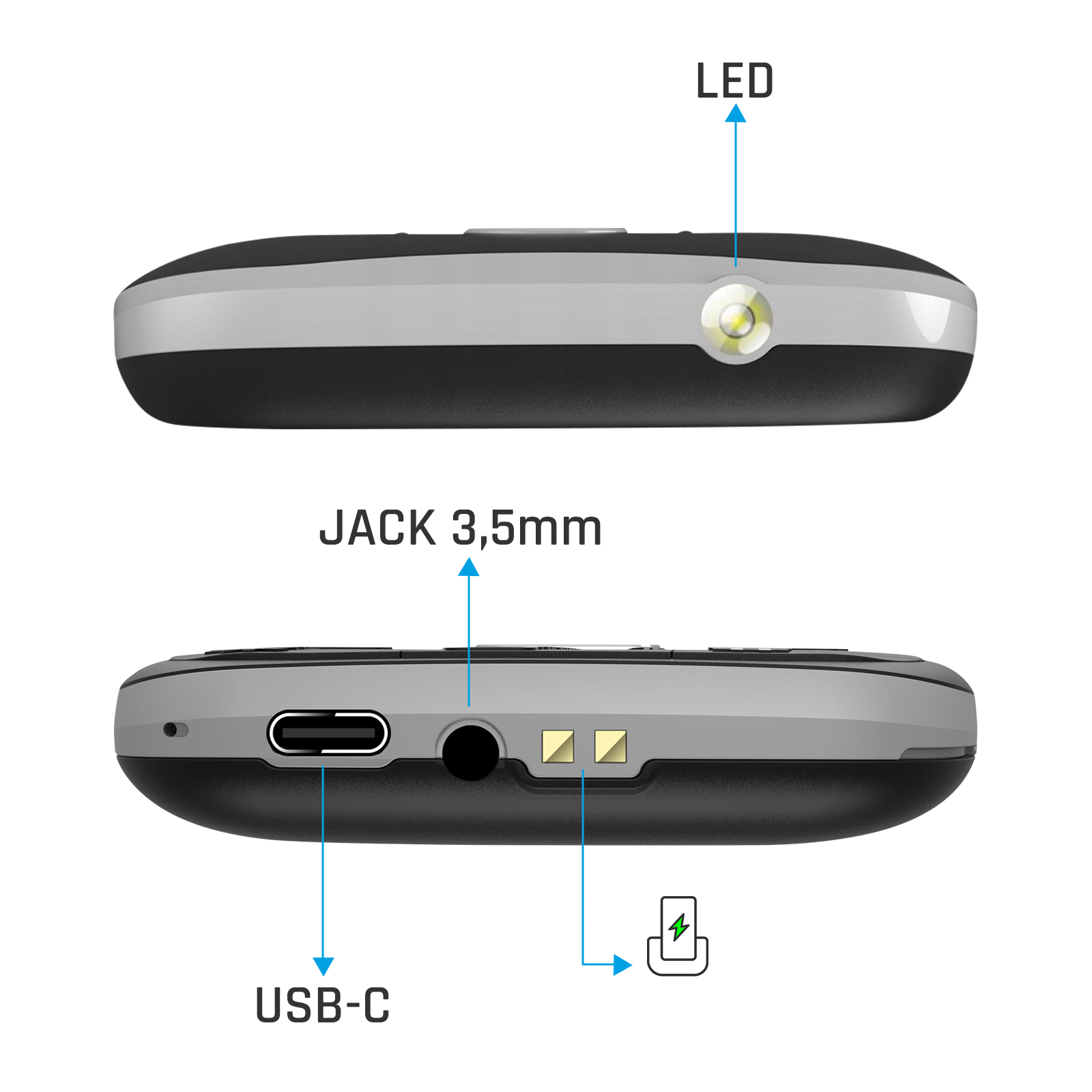 Diagramma delle porte del dispositivo con USB-C, jack da 3,5 mm, contatti di ricarica e LED.