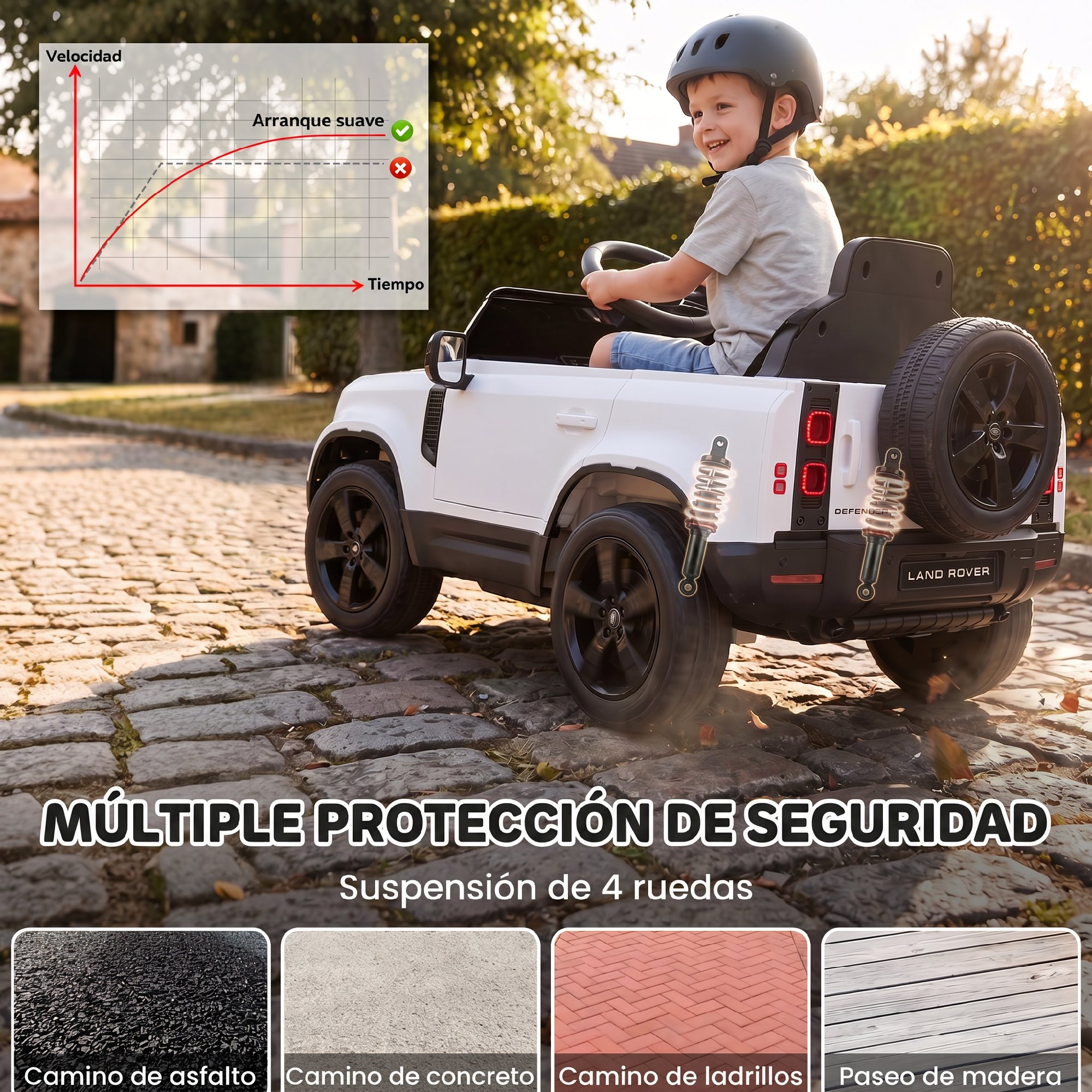 Un niño feliz conduce un coche de juguete blanco sobre adoquines, con gráficos y texto superpuesto.