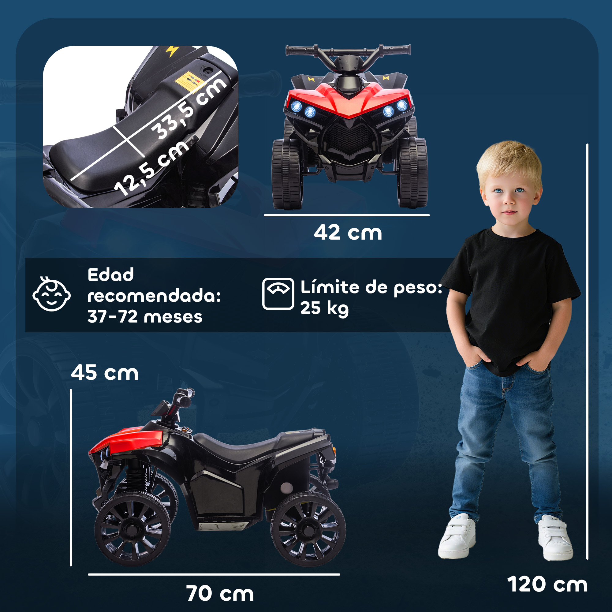Un niño junto a un quad eléctrico de juguete con medidas y detalles.