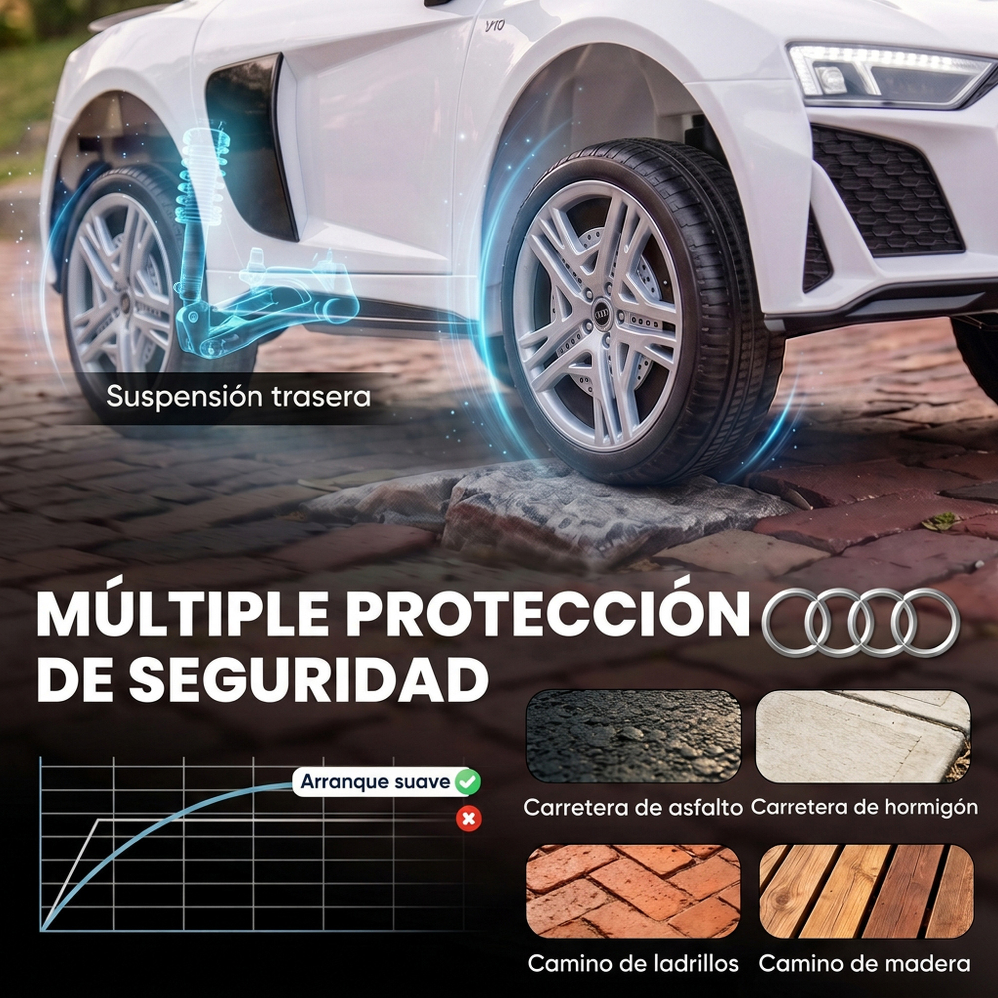 Coche de juguete blanco sobre adoquines con un gráfico y varios tipos de suelo.