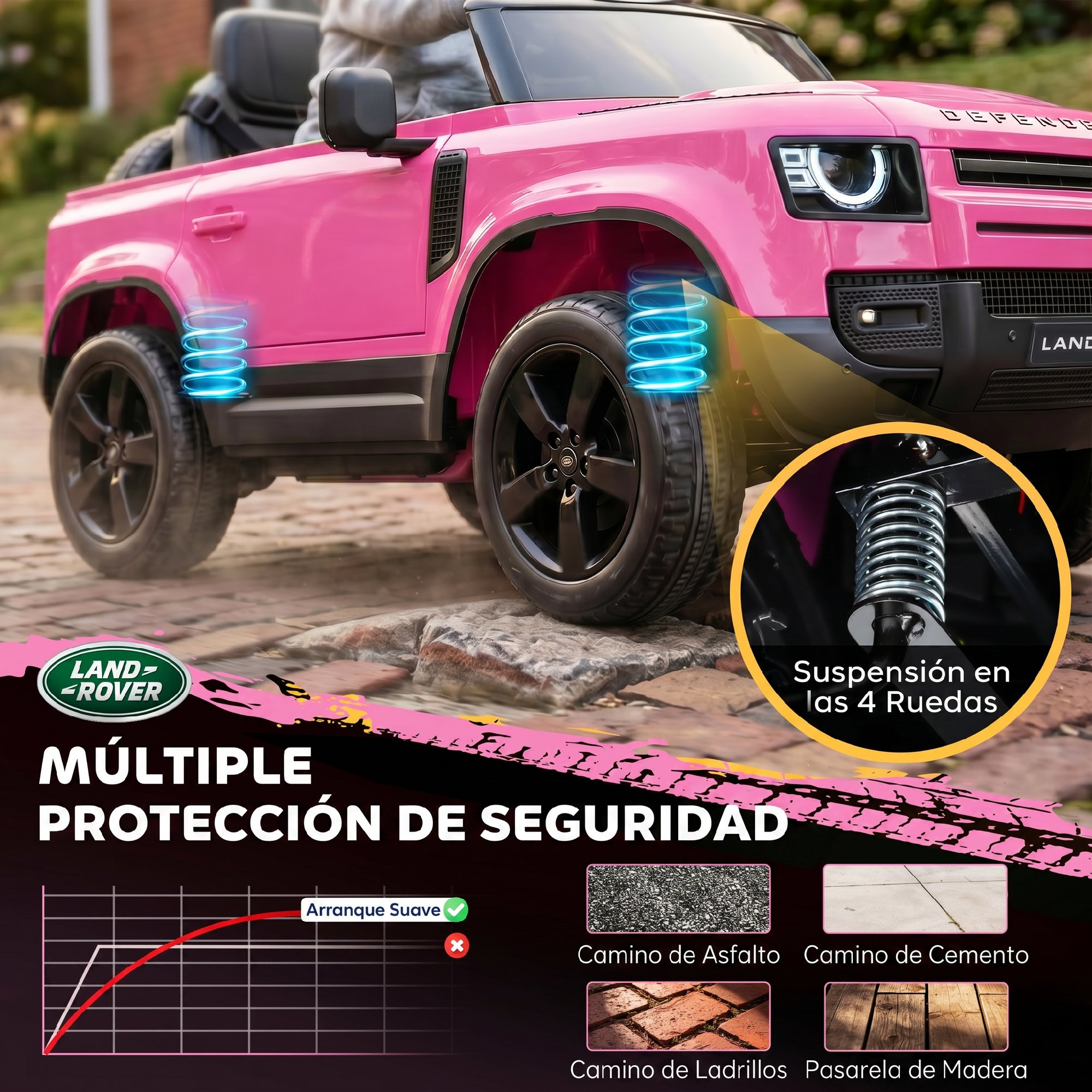 Un Land Rover de juguete rosa sobre un camino pavimentado, destacando su suspensión en las 4 ruedas.