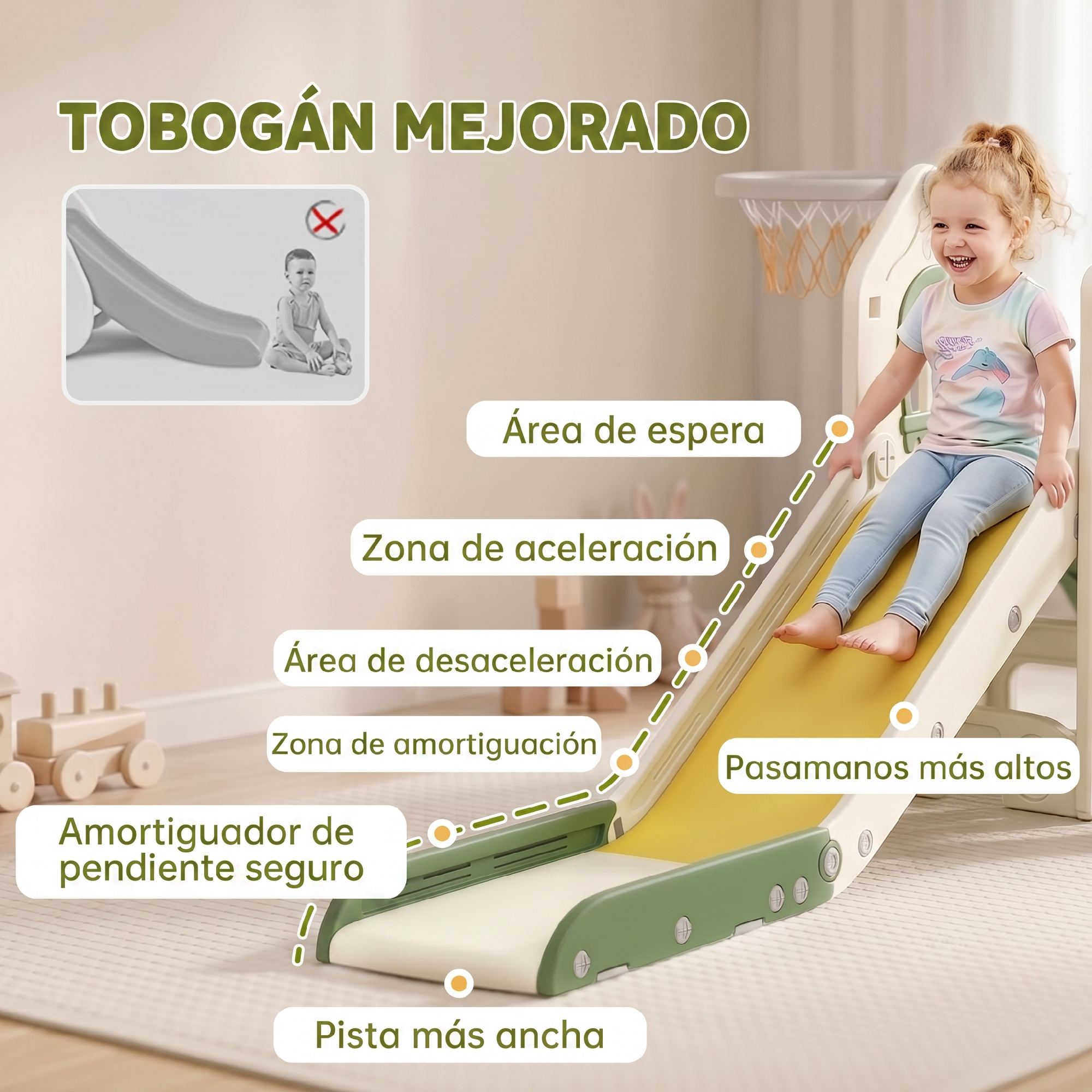 Un niño feliz se desliza por un tobogán de interior con zonas de seguridad y diagramas.