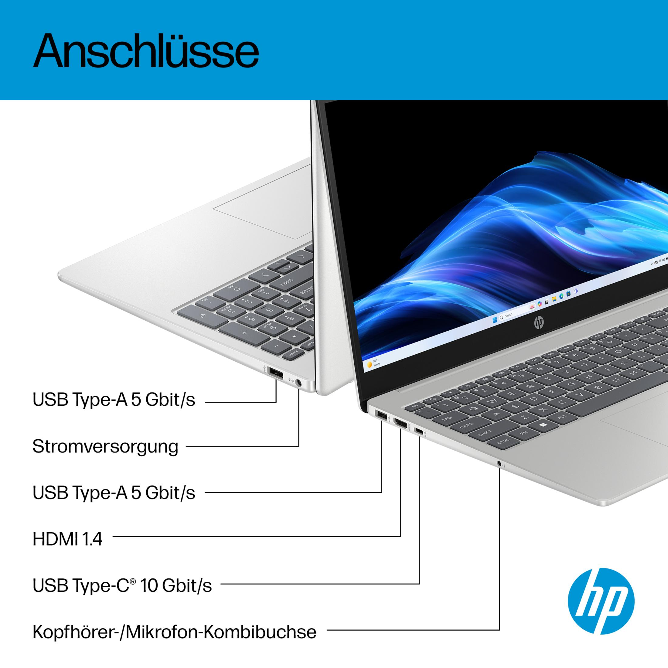 Ein silberner HP Laptop zeigt verschiedene Anschlüsse wie USB, HDMI und Stromversorgung mit erklärenden Beschriftungen.