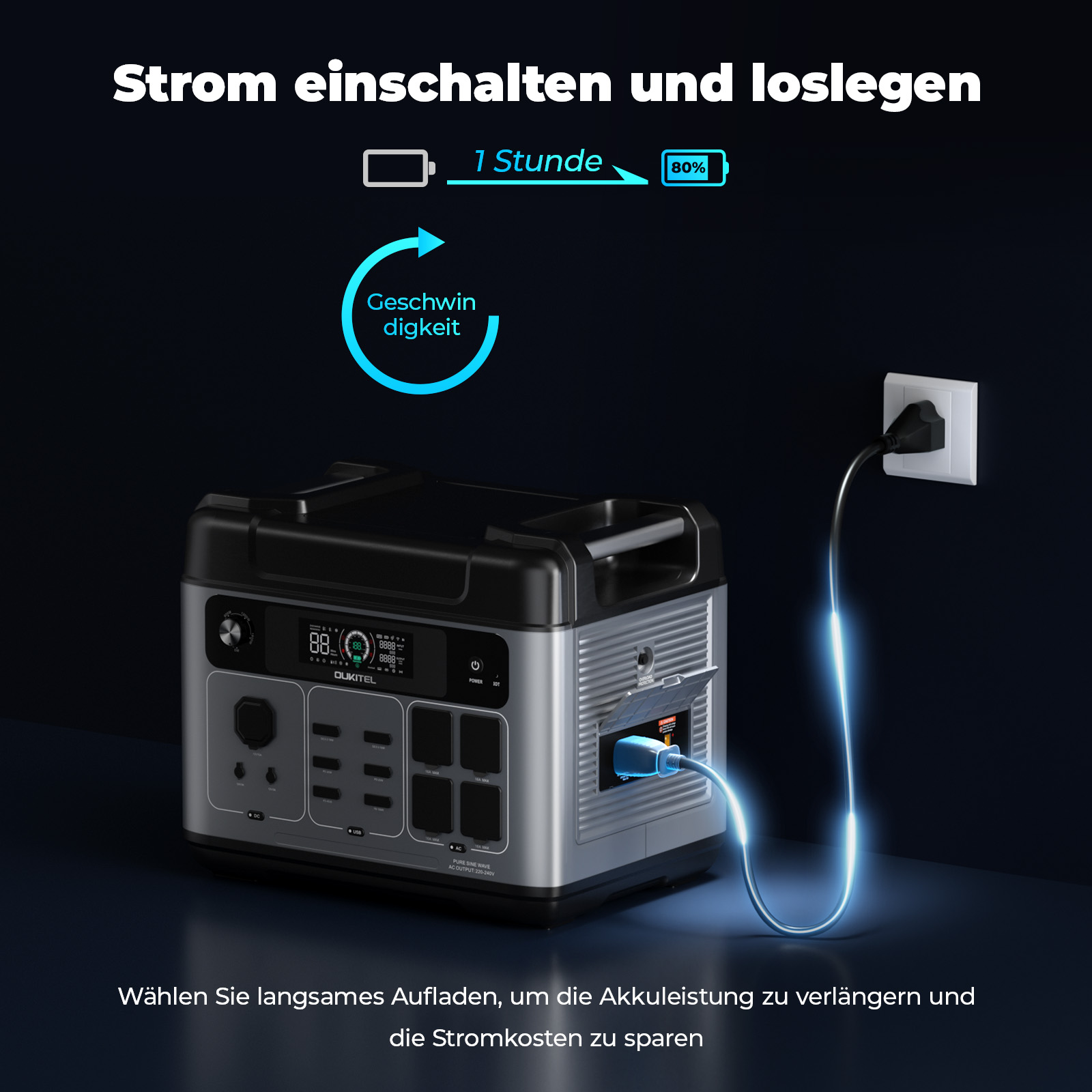 Tragbare Powerstation mit Steckdose verbunden; Grafik zeigt schnelles Laden.