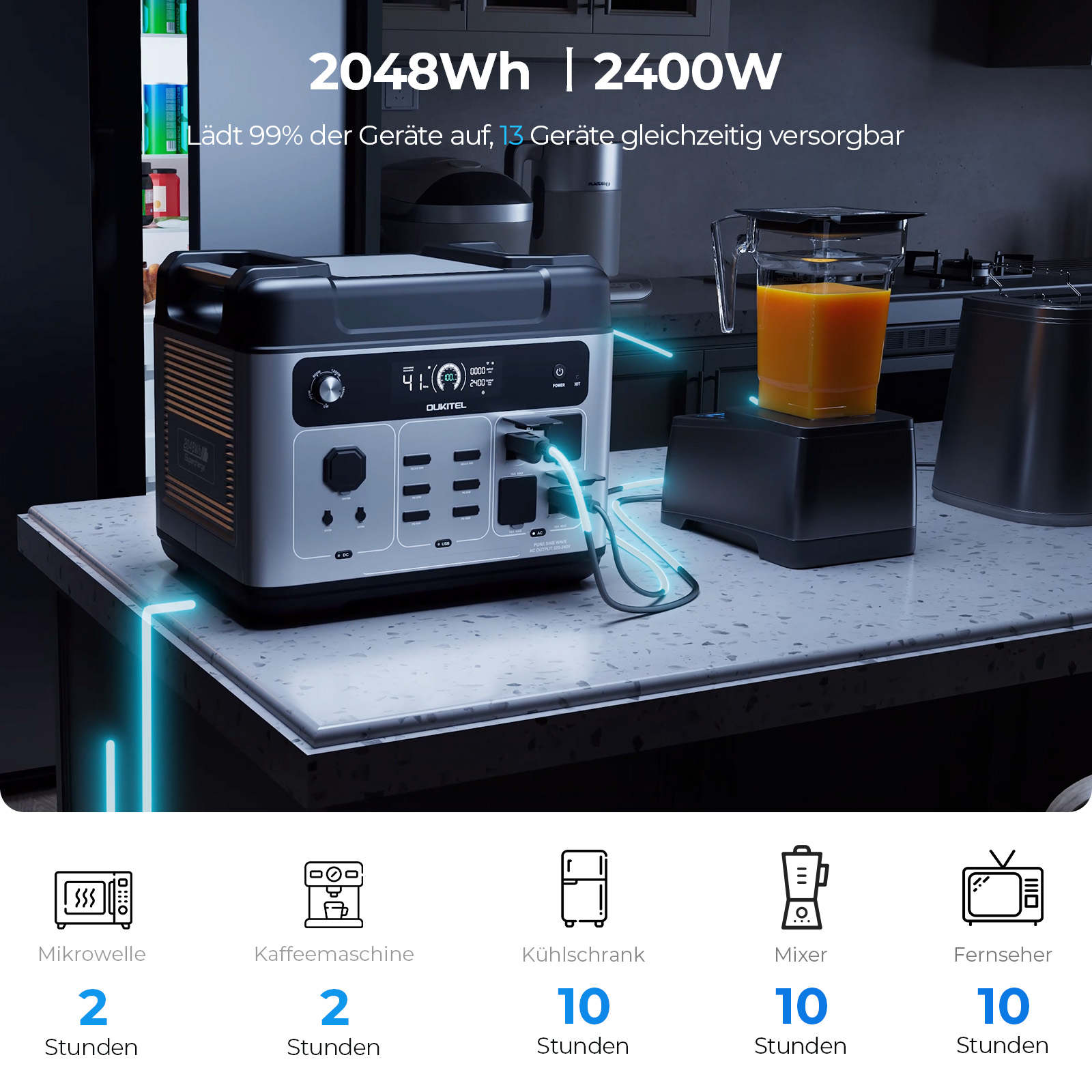 Eine tragbare Oukitel-Powerstation auf einer Küchentheke versorgt einen Mixer mit Strom.