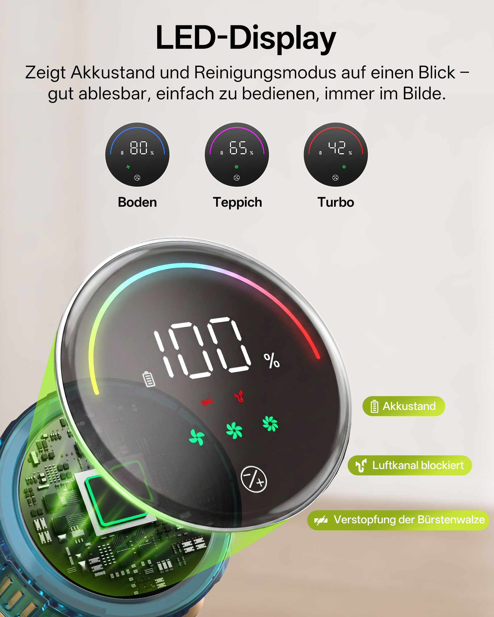 LED-Display zeigt Akkustand und Reinigungsmodi wie Boden, Teppich und Turbo an.