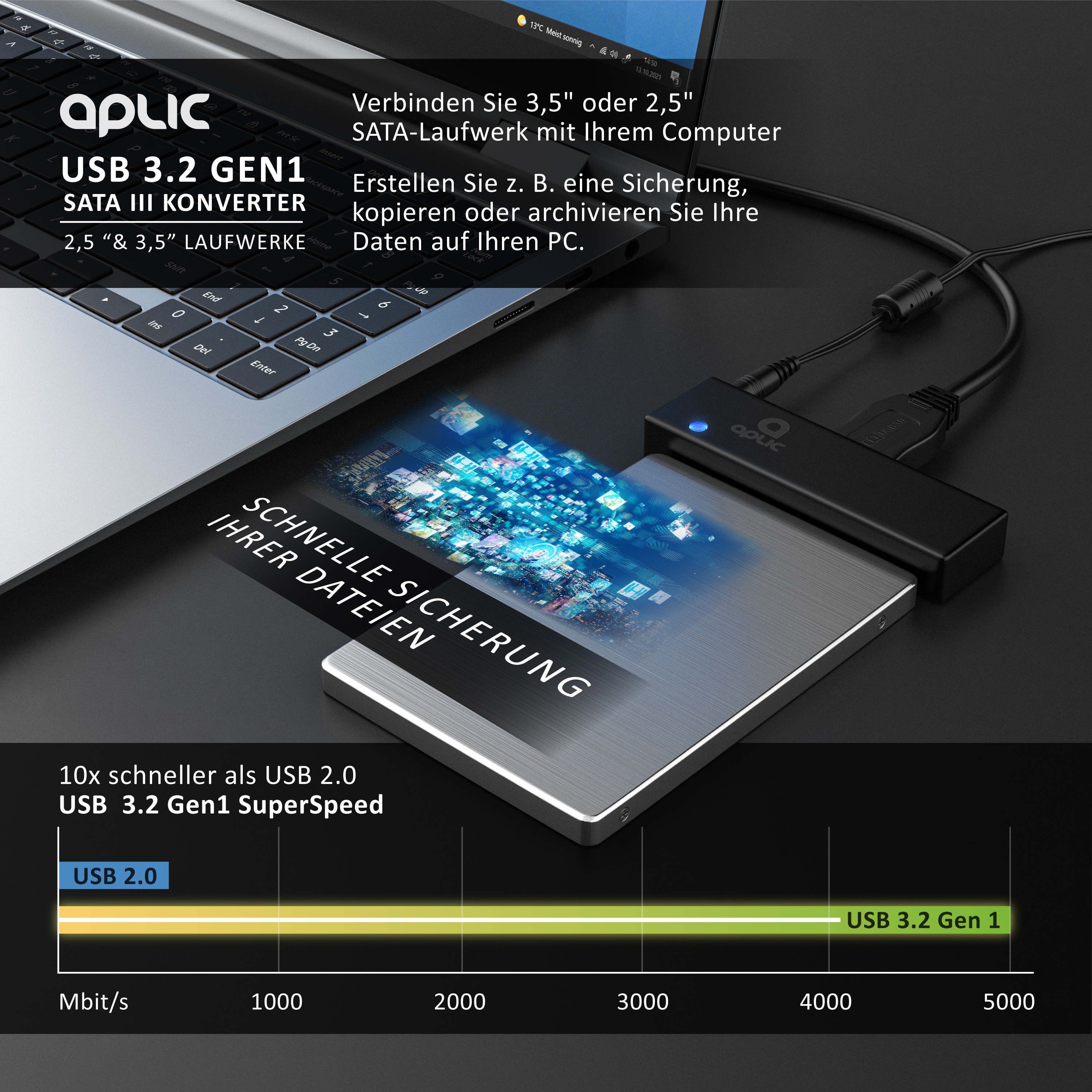 USB 3.2 Gen1 SATA Konverter verbunden mit Laptop und externer Festplatte, mit Leistungsvergleichsgrafik.