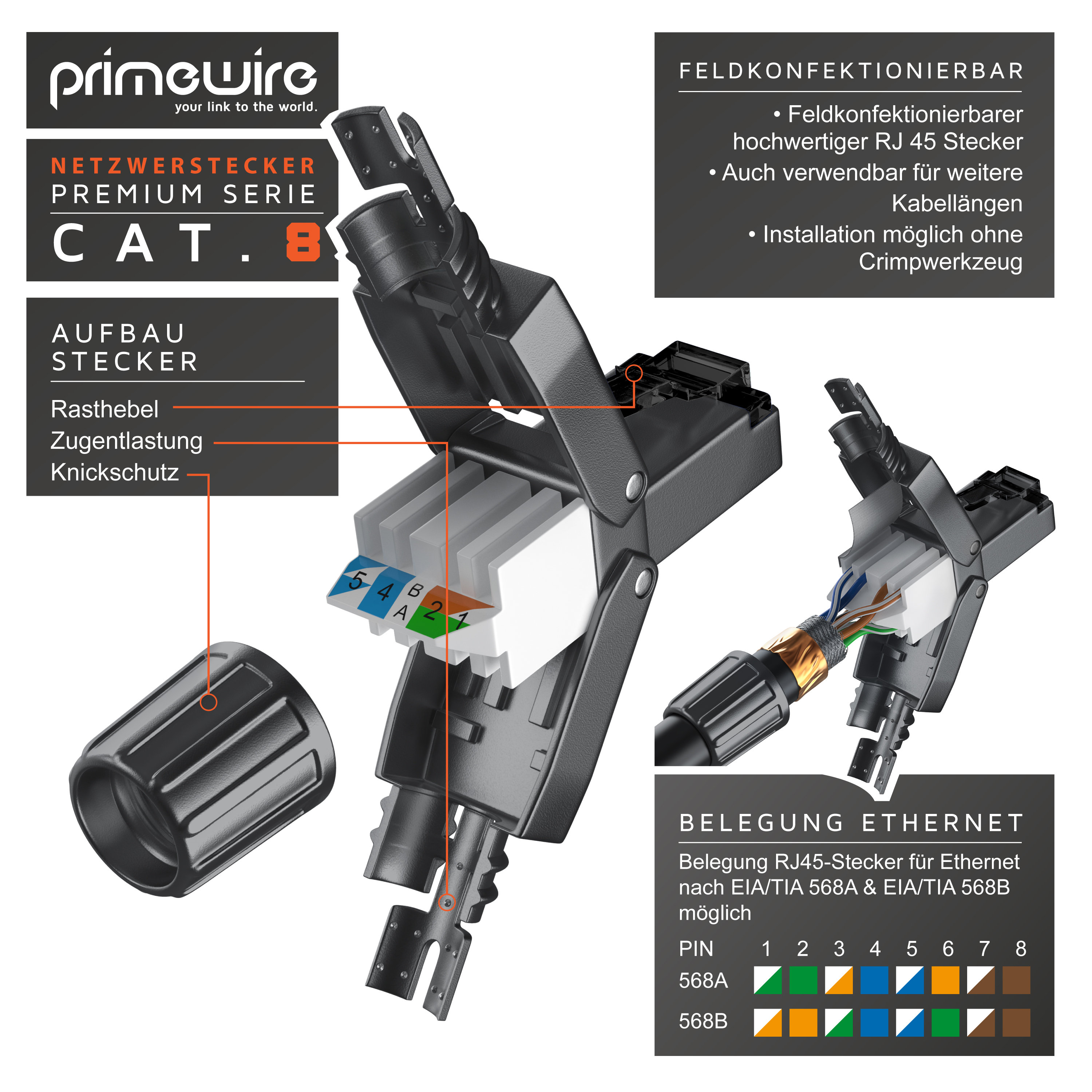Diagramm eines Cat 8 RJ45-Netzwerksteckers mit Beschriftung von Teilen und Ethernet-Pinbelegung.