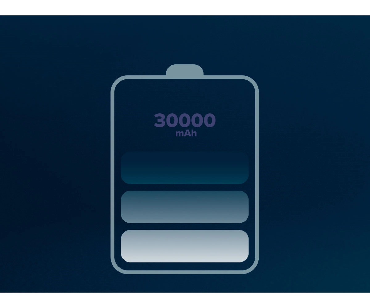 Ikona baterii z trzema paskami ładowania i napisem 30000 mAh na ciemnoniebieskim tle.