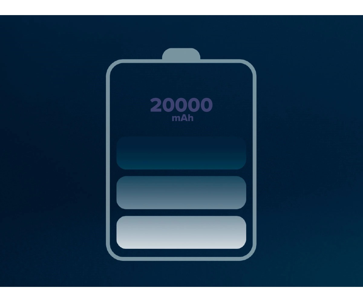 Ikona baterii z napisem 20000 mAh i trzema poziomymi paskami na ciemnoniebieskim tle.