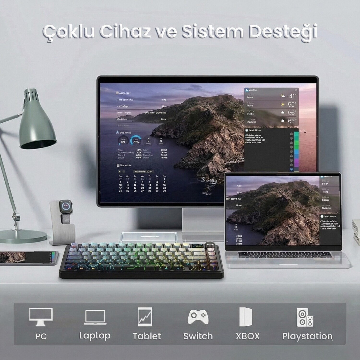 Biurko z monitorem, laptopem, klawiaturą, lampą oraz ikonami dla PC, laptopa, tabletu, Switcha, Xboxa i Playstation.