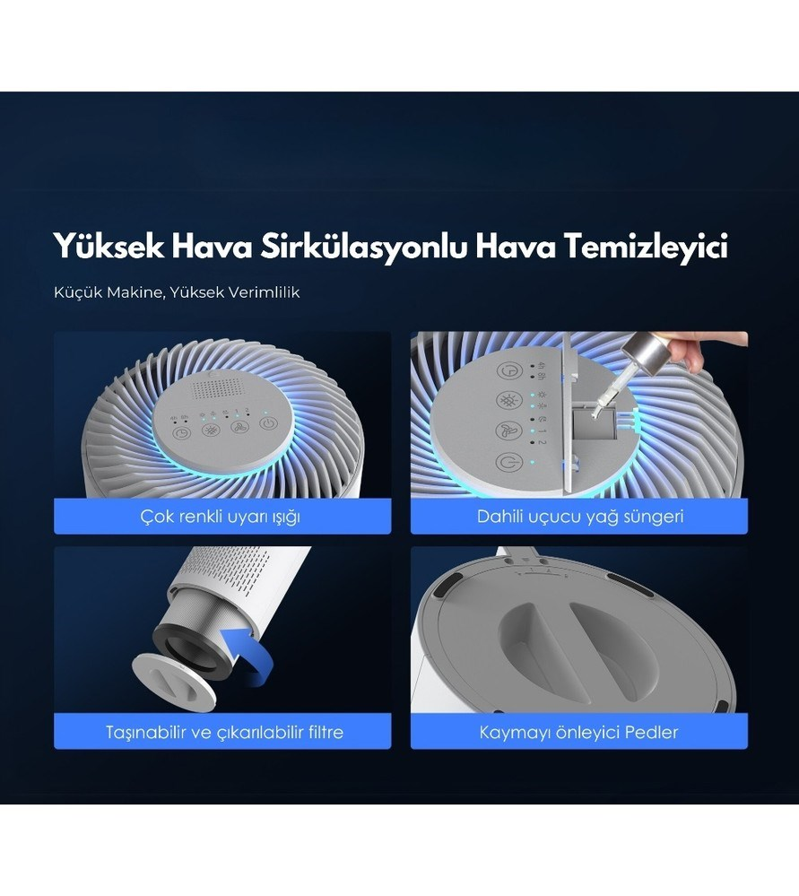 LED ışık, yağ süngeri, filtre ve kaymayı önleyici ayakları gösteren dört detay çekimli beyaz hava temizleyici.