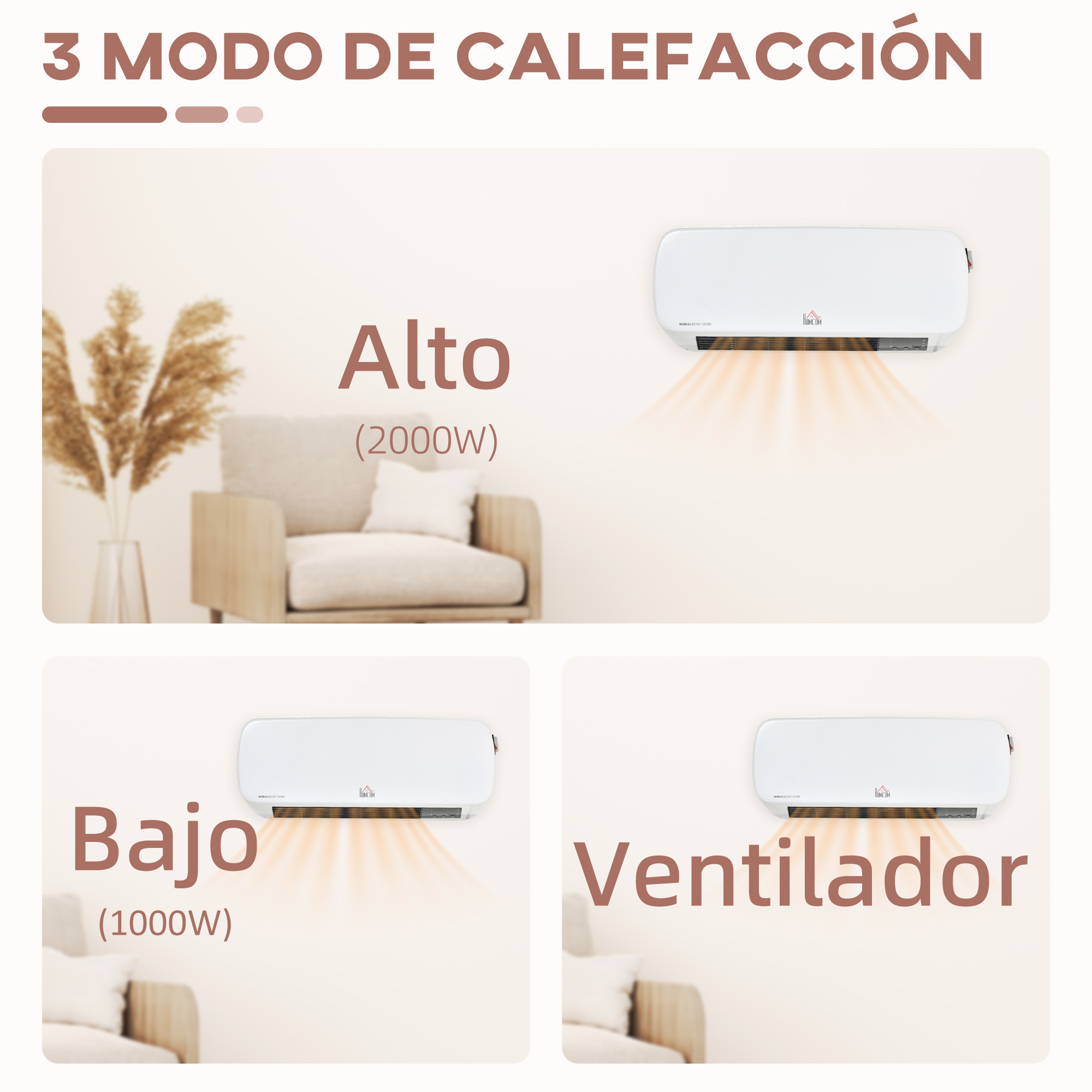 Calefactor con tres modos: Alto (2000W), Bajo (1000W) y Ventilador en una habitación.